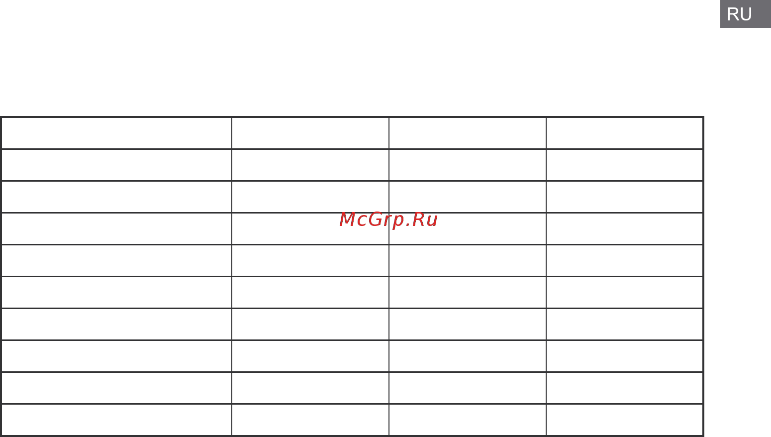 Thermex TIP 350 (combi) [3/7] Установка и правила эксплуатации