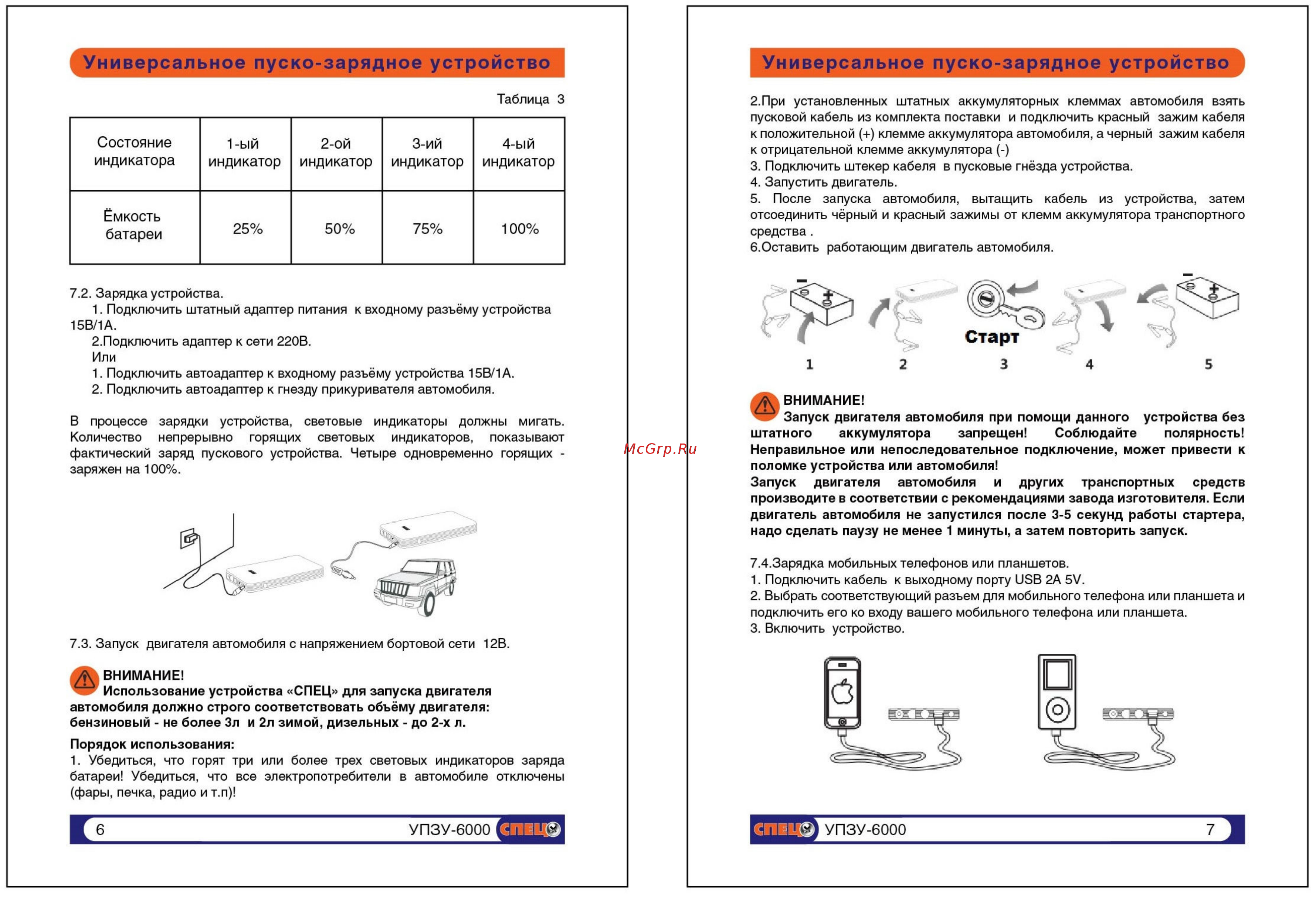 Спец упзу-6000 [4/6] Порядок использования