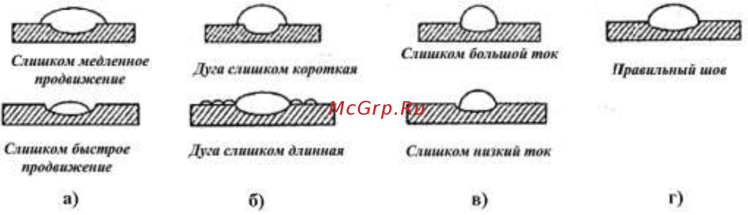 Спец imma-160пн Инструкция по эксплуатации онлайн [8/15] 207393