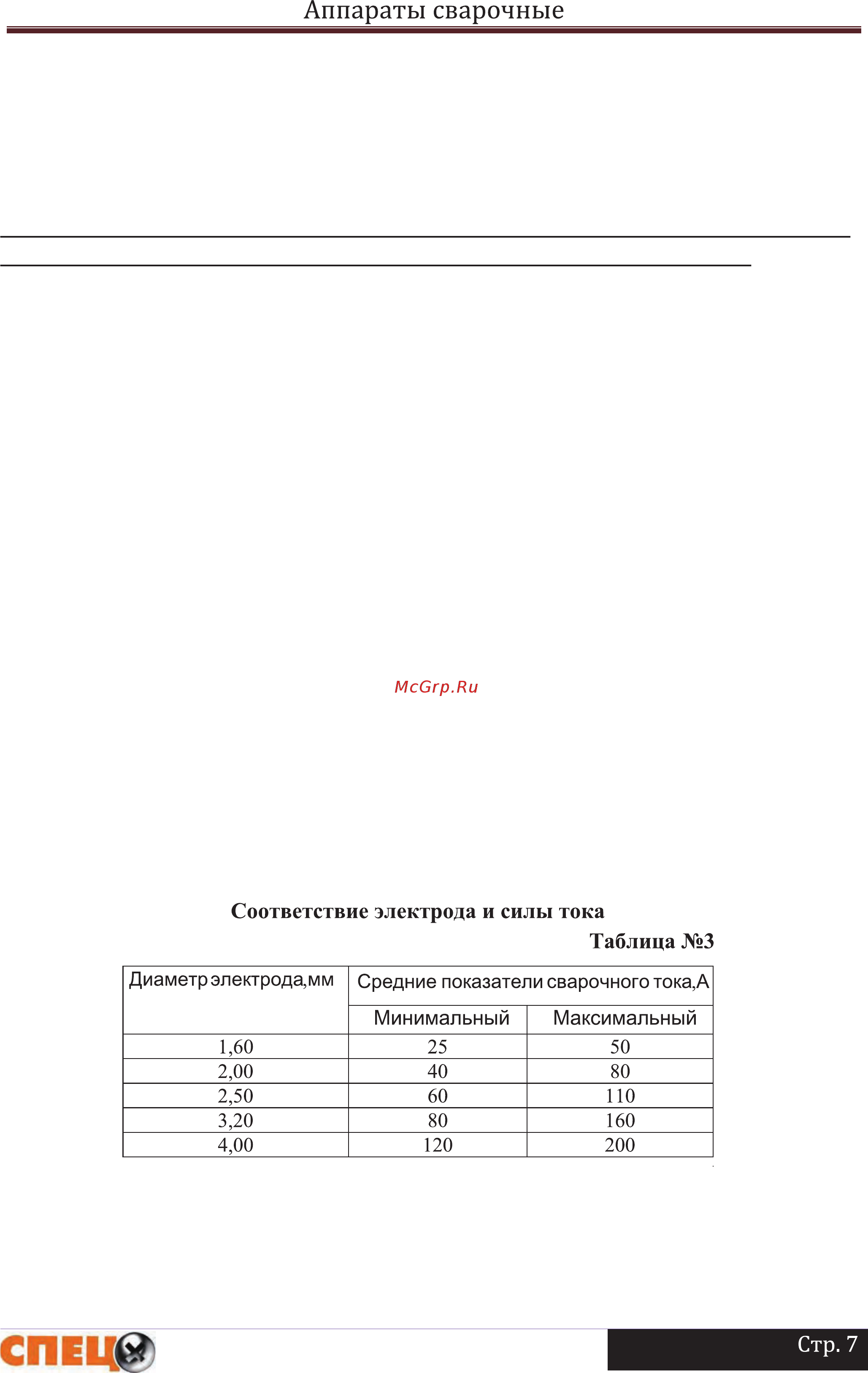 Спец мини-250пн Инструкция по эксплуатации онлайн [7/17] 207395