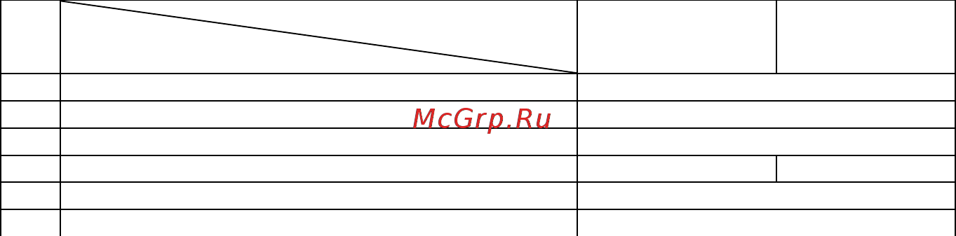 Спец ссв-500-16 Инструкция по эксплуатации онлайн [3/12] 207403