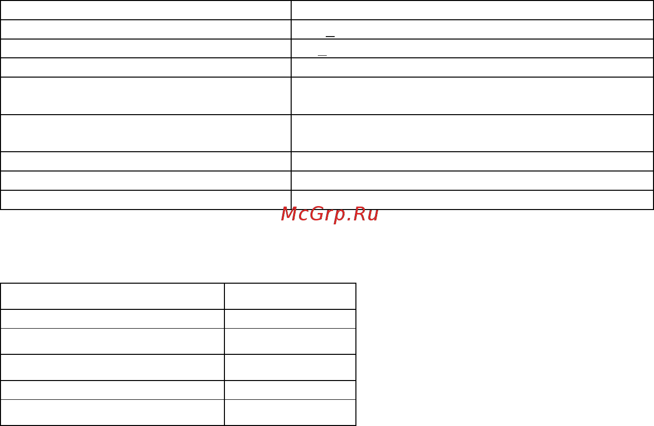 Спец бпв-2000-1 Инструкция по эксплуатации онлайн [3/8] 207405