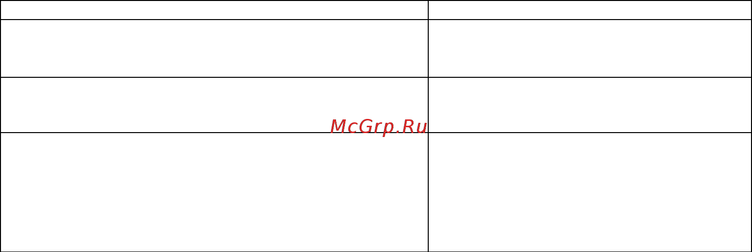 Спец бпв-2000-1 [6/8] Гарантии изготовителя