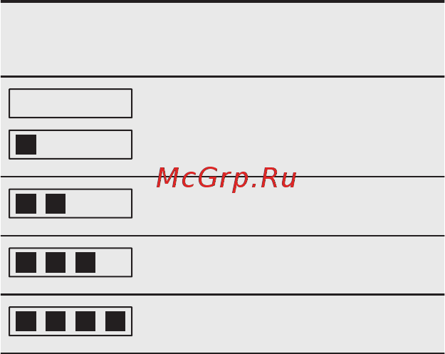 AEG BS5836680M [12/84] Использование сенсорного экрана