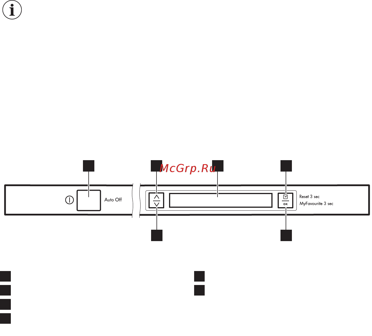 AEG FSR93800P [8/60] Панель управления