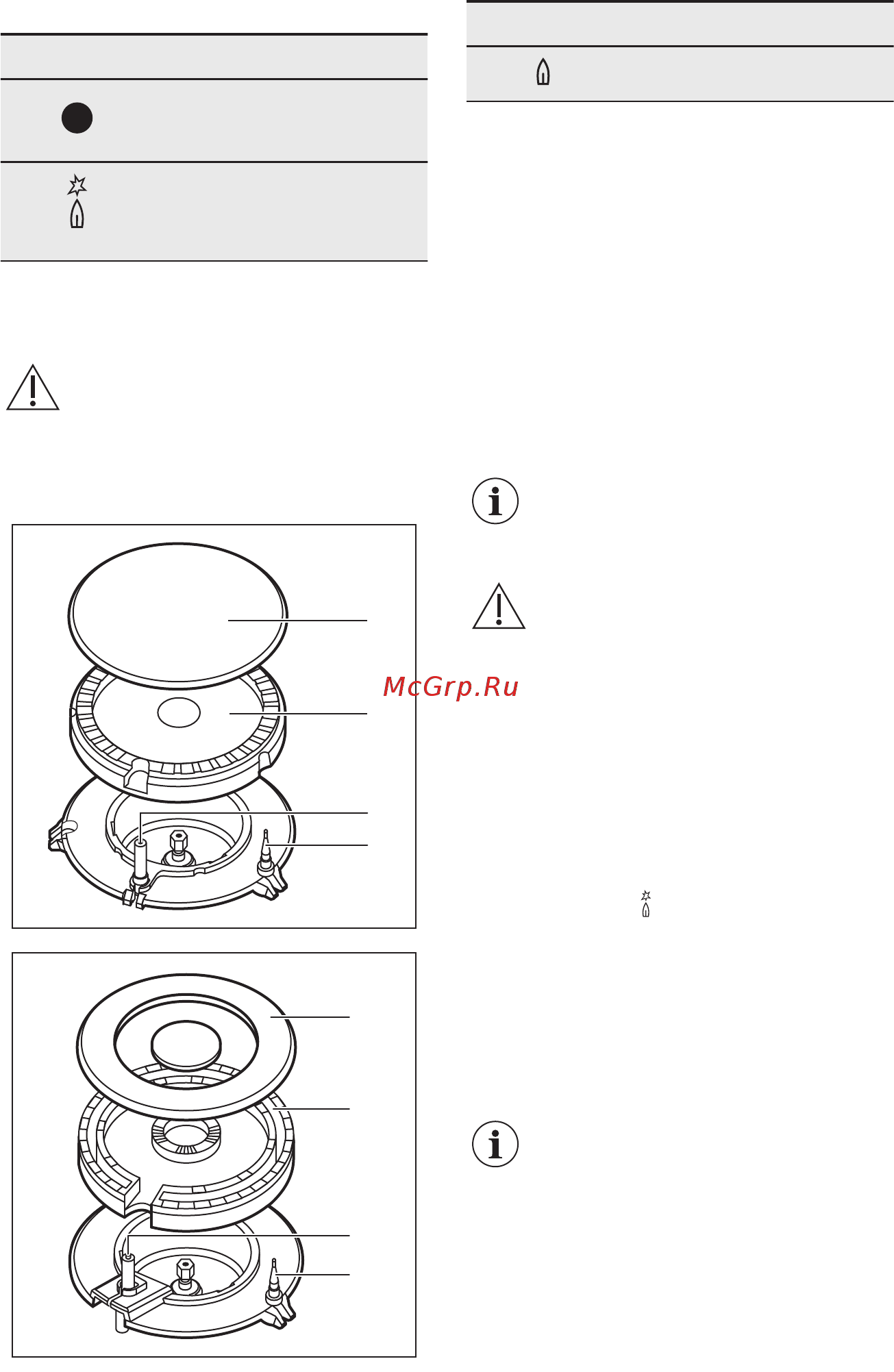 AEG HG567455VB [31/44] Ручка керування