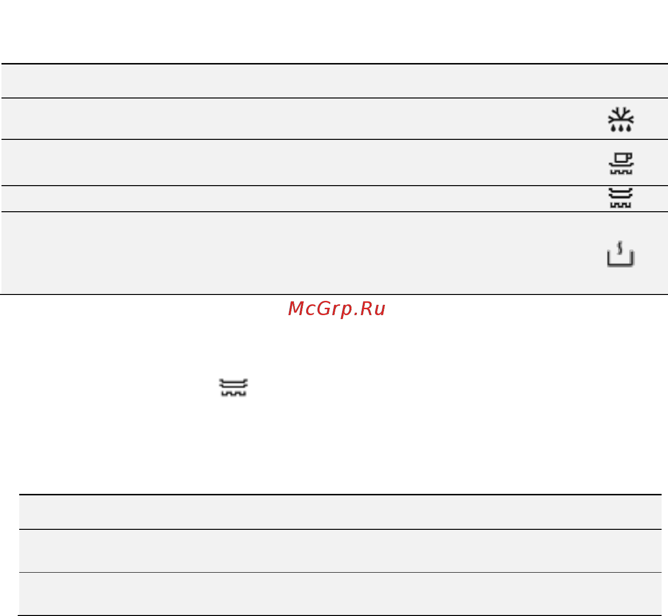 AEG KDE911422B [61/68] تاحارتق