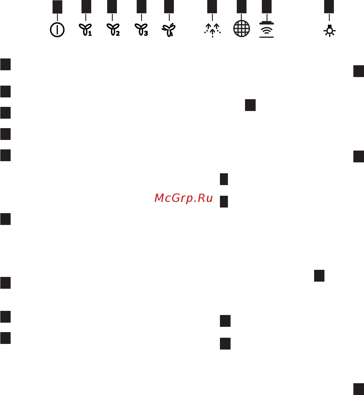 AEG DTB5660HM [6/192] Controls