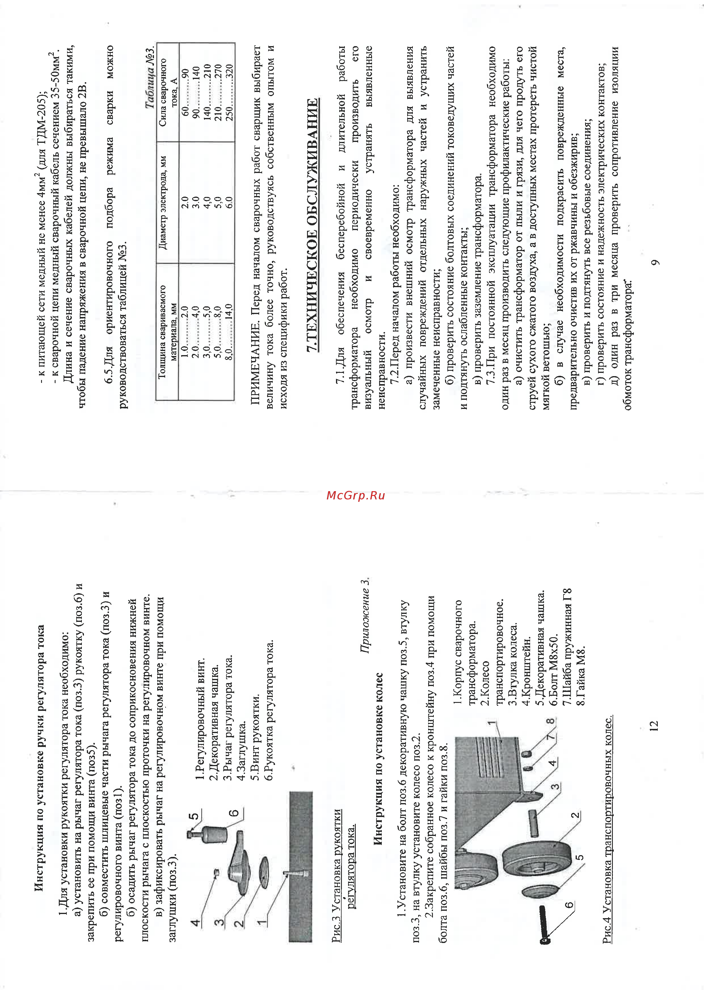 Тдм -205 220/380 в al [5/9] Техническое обслуживание