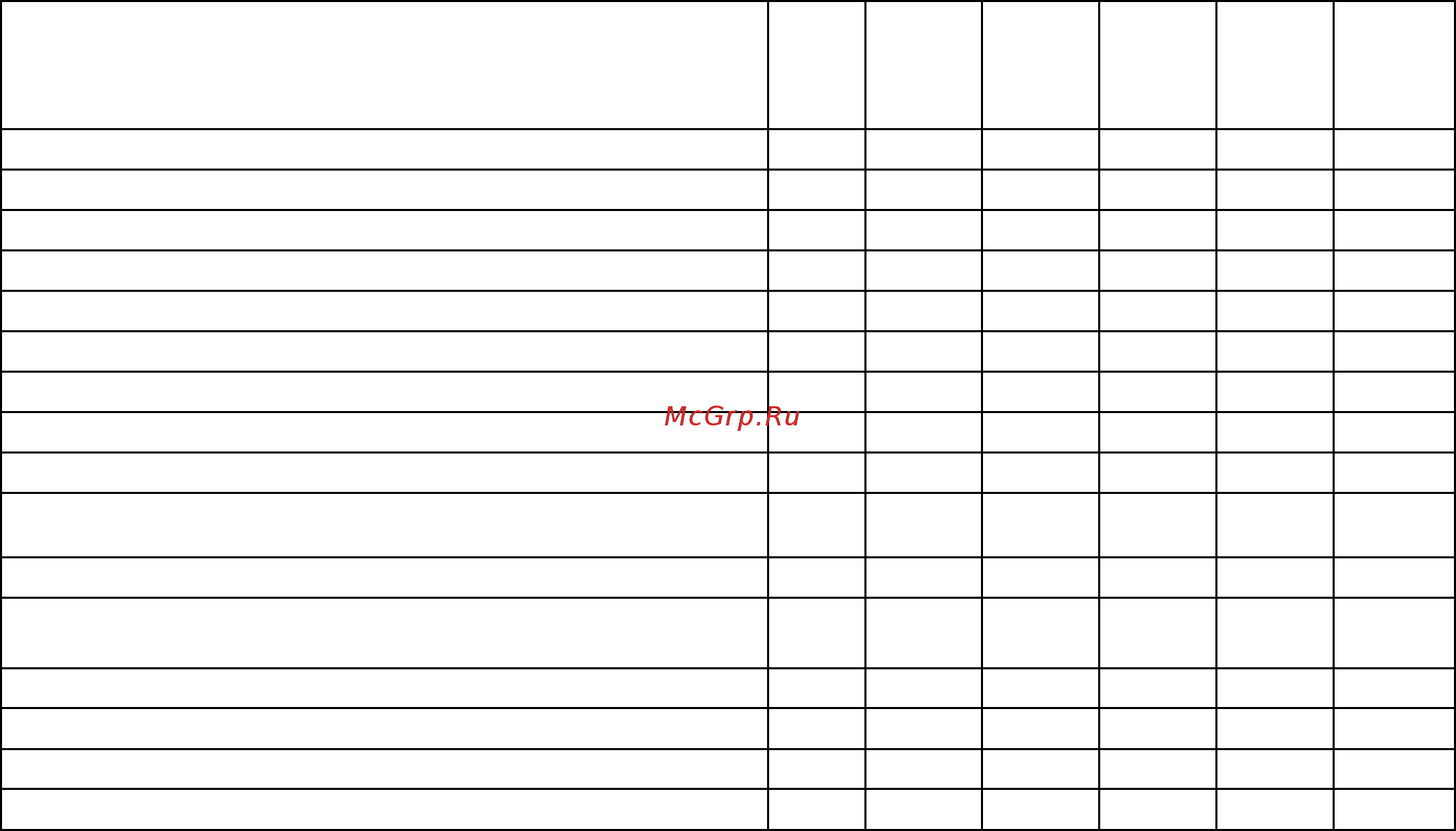 Тсс dmd1000 073114 [12/20] В данном разделе указаны регламентные работы по техническому обслуживанию машины при которых сохраняется гарантия изготовителя регламентные работы по техническому обслуживанию машины и механизмов следует производить на ровной чистой поверхности в хорошо проветриваемом помещении в соответствии с таблицей