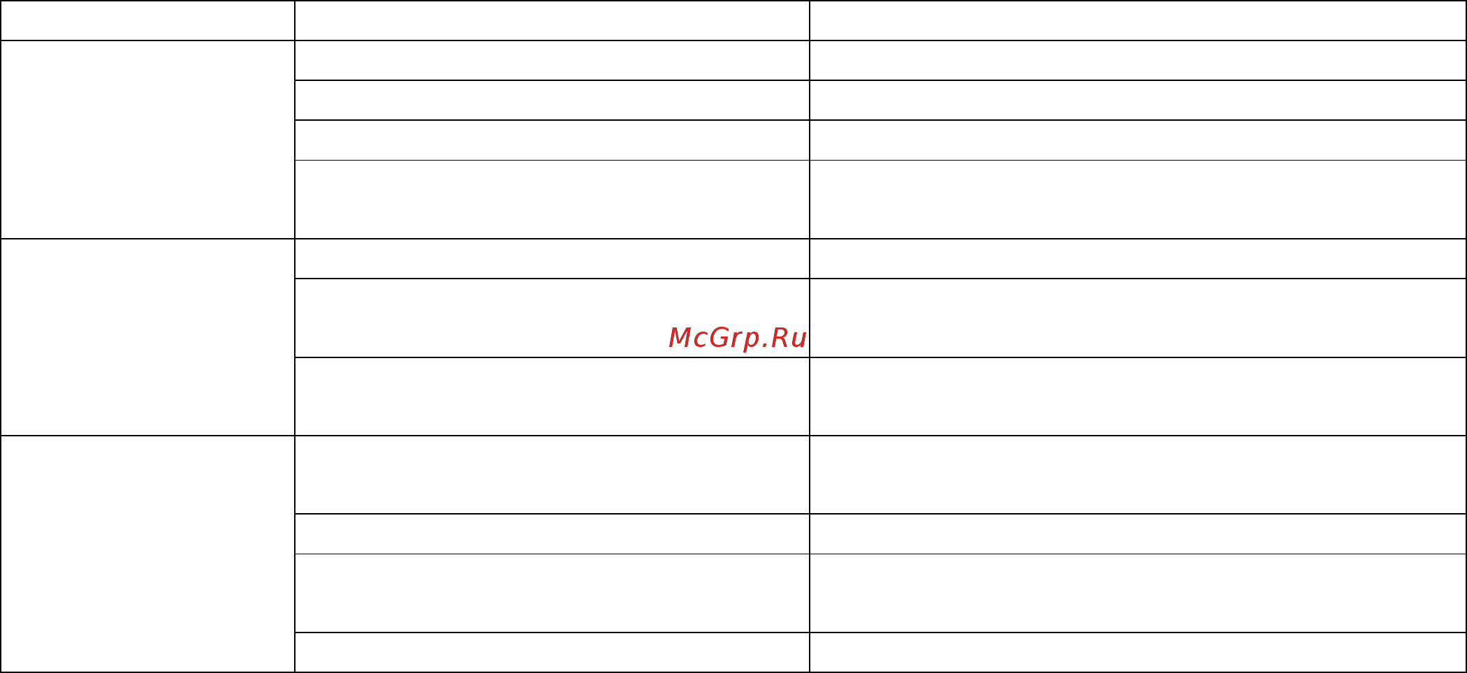 Тсс hcd80b 207581 [12/16] Диагностика и типовые неисправности