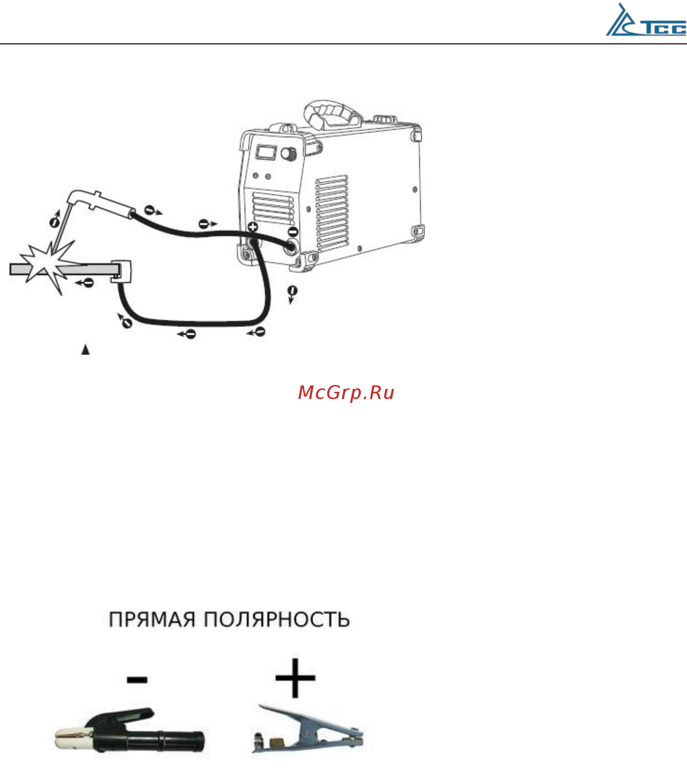 Тсс pro mig/mma-400f 068005 [12/24] Вставьте вилку в сетевую розетку
