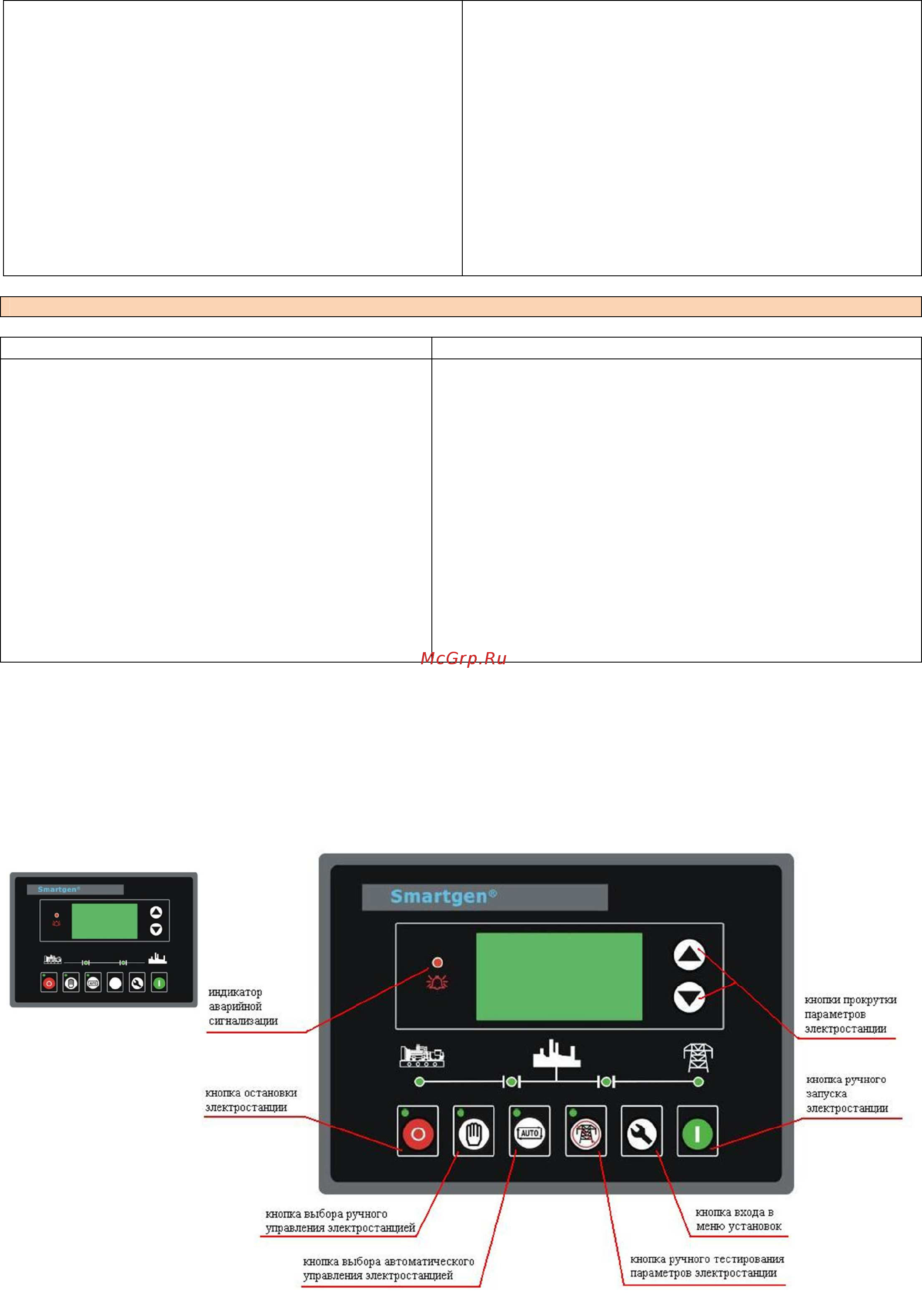 Тсс ад-68с-т400-1рпм11 113547 [3/4] Smartgen