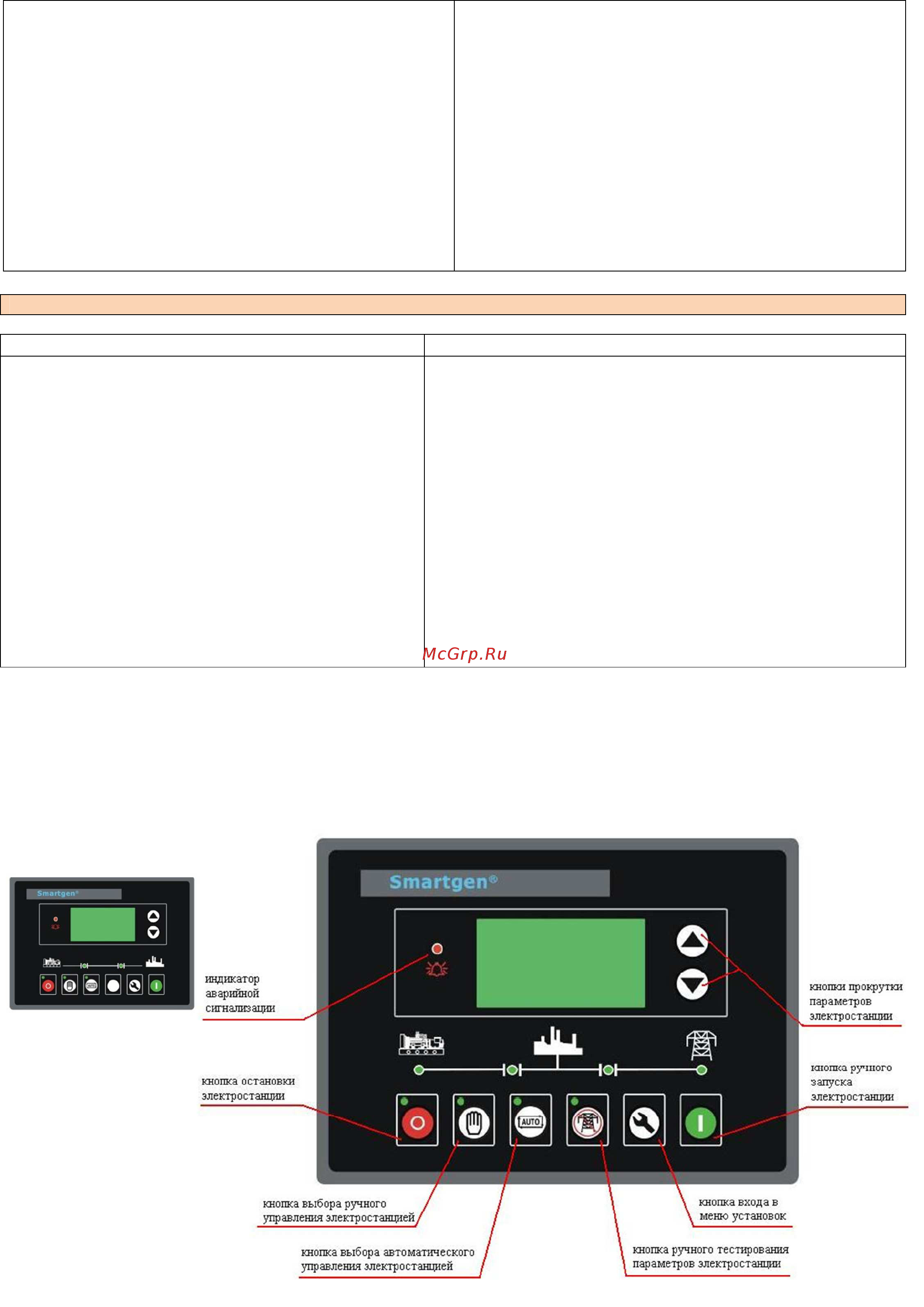 Тсс дгу эд-200с-т400-2рпм13 000055 [3/4] Smartgen