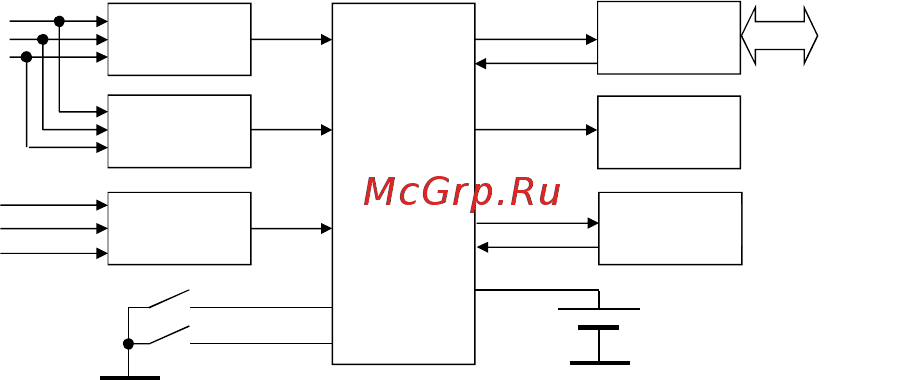 Тайпит нева мт 314 1.0 ar 3ф e4sr 230v 5-60а 16 регион татарстан 6115562 Инструкция по эксплуатации онлайн [12/32] 208029