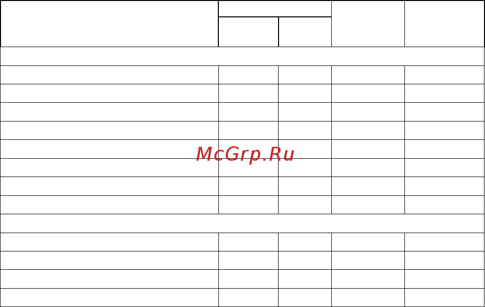 Тайпит нева мт 313 1.0 ar 3ф e4s 230v 5-10а 02 регион башкортостан 6091417 [6/32] Тасв 11152 05 рэ