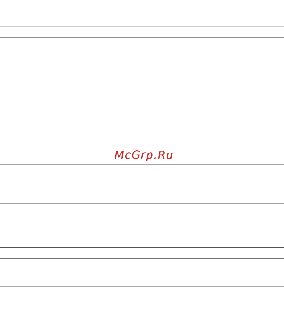 Тайпит нева мт 124 as 1ф e4p 5-60а 16 регион татарстан 6108750 [6/28] Табгмца 1