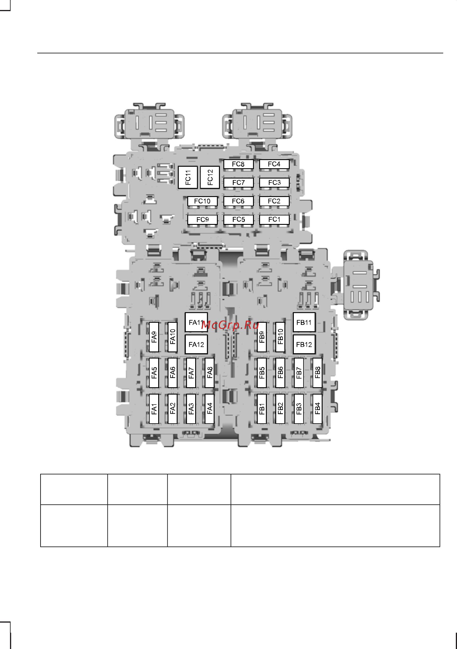 Ford Galaxy (2006) [243/348] Плавкие предохранители