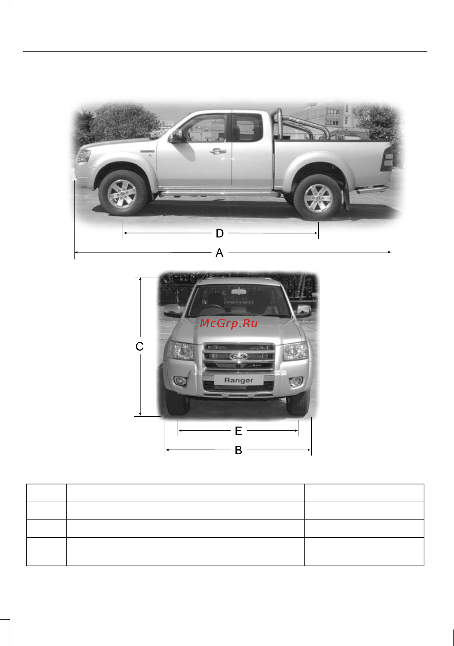 Ford Ranger (2006) [124/166] Технические характеристики