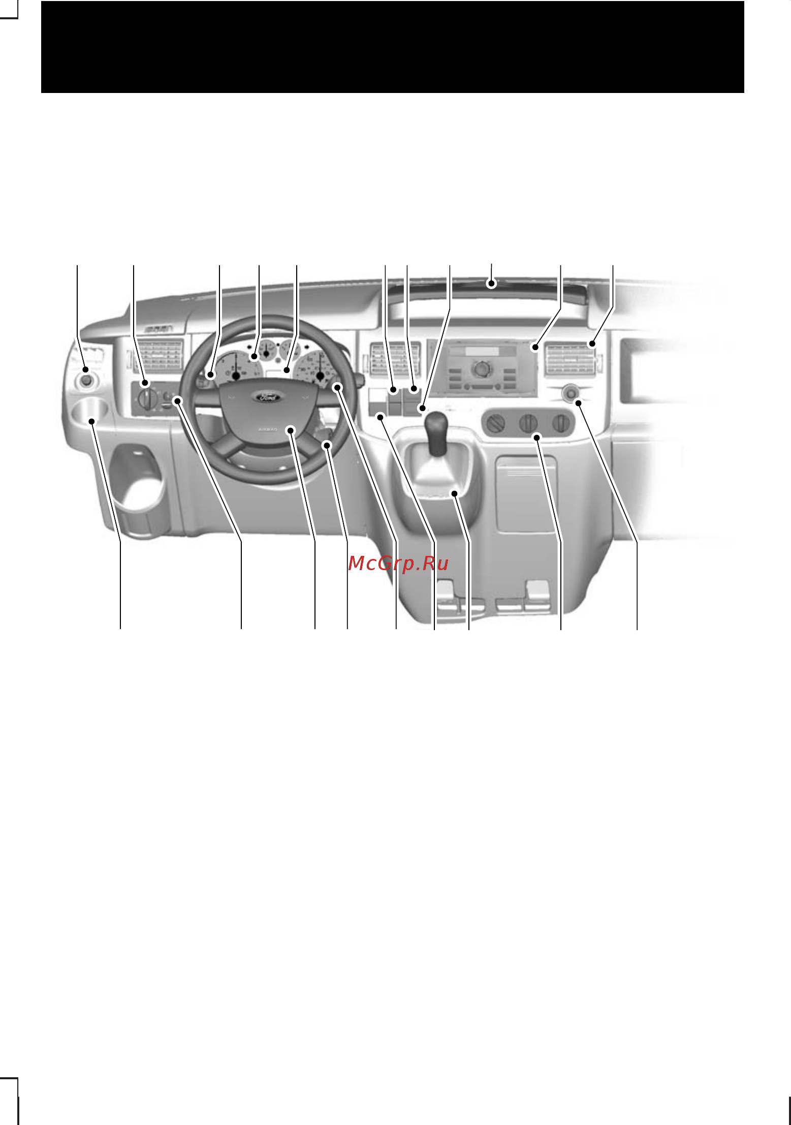 Ford Transit (2006) [10/232] Быстрый обзор