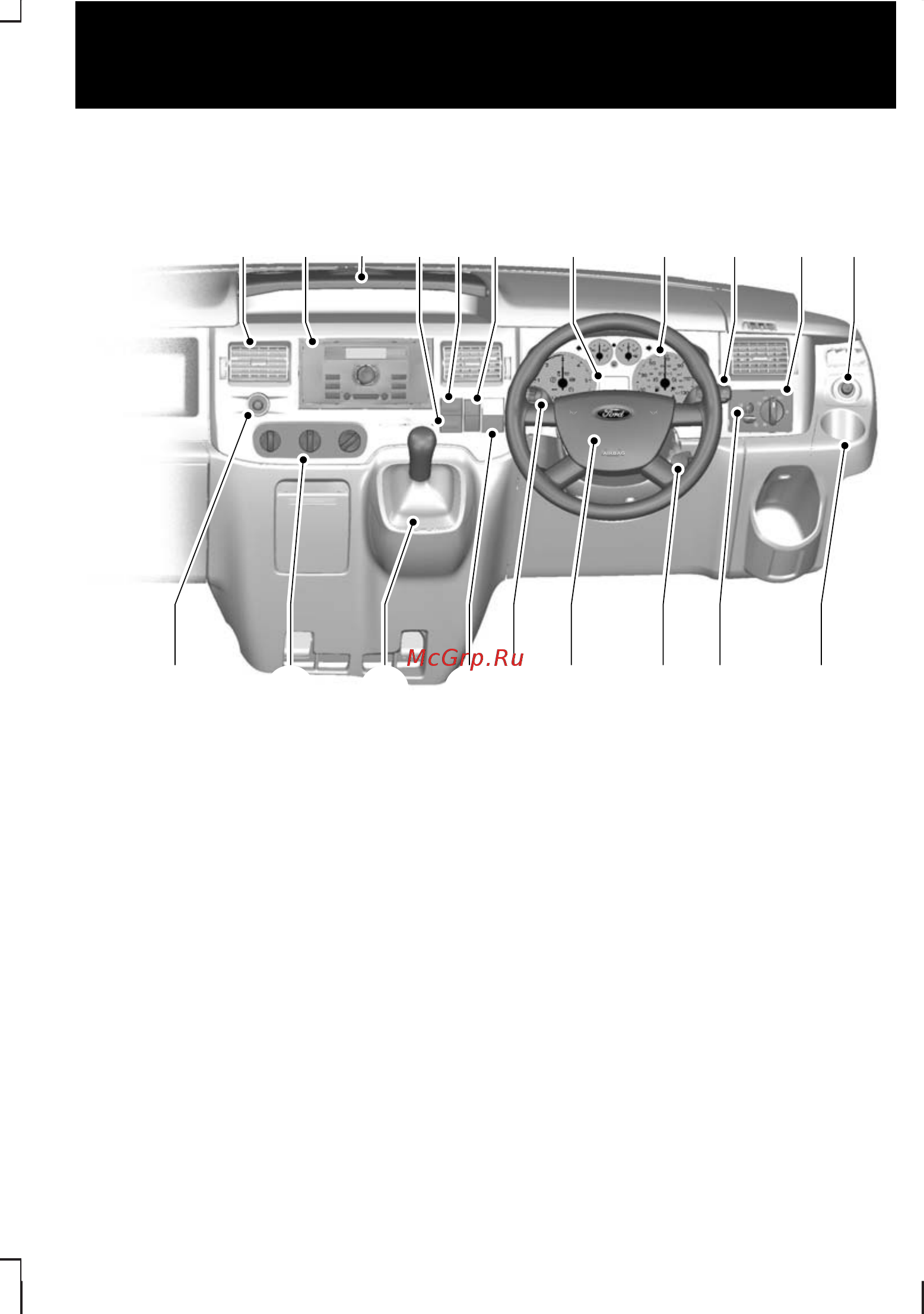 Ford Transit (2006) [11/232] Описание панели управления автомобили с правым расположением органов управления