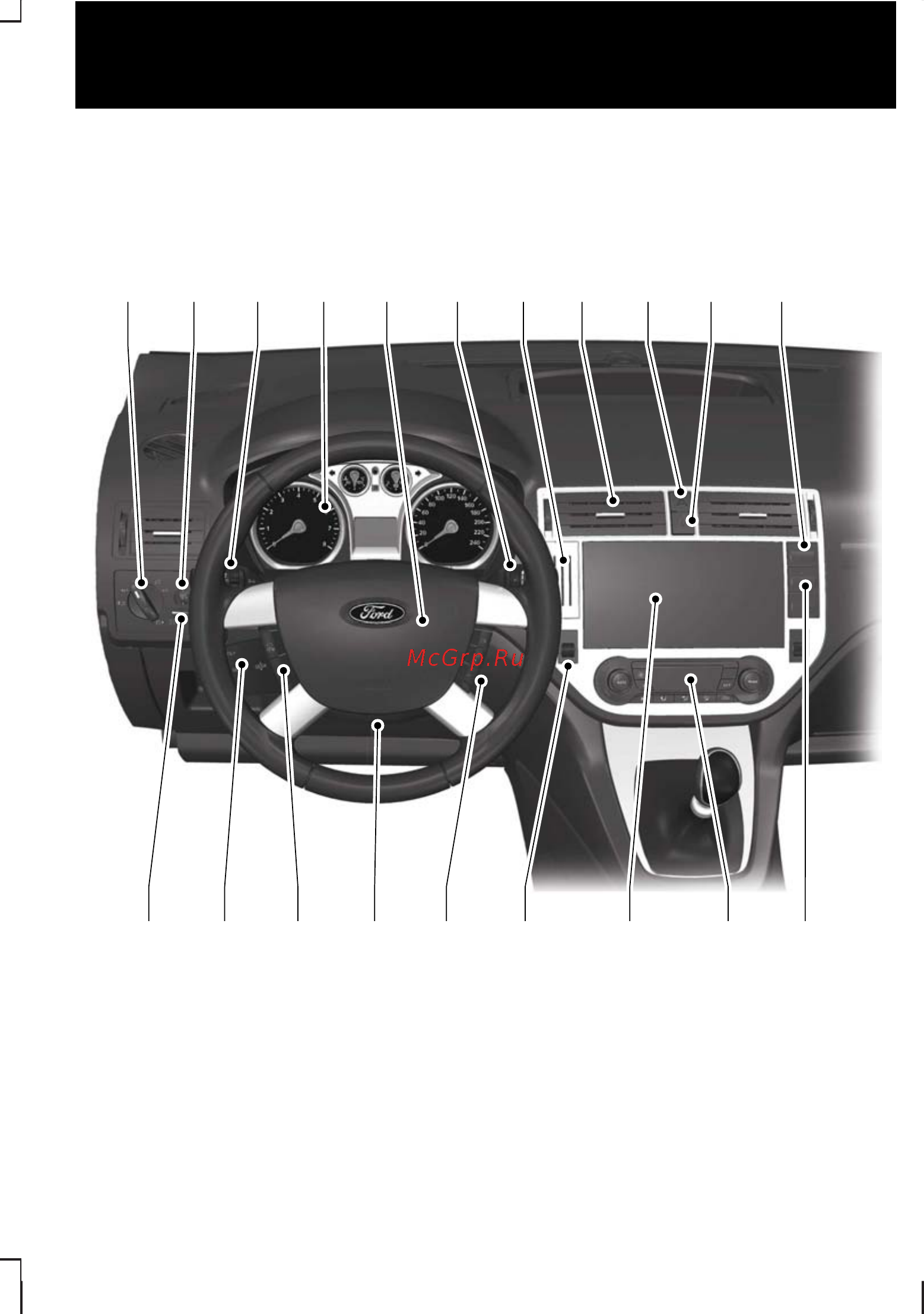 Ford Kuga (2008) [13/242] Быстрый обзор