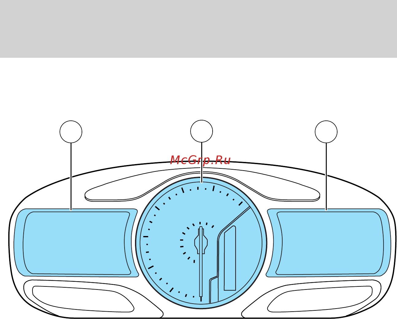 Ford Fusion (2010) [24/500] Комбинация приборов