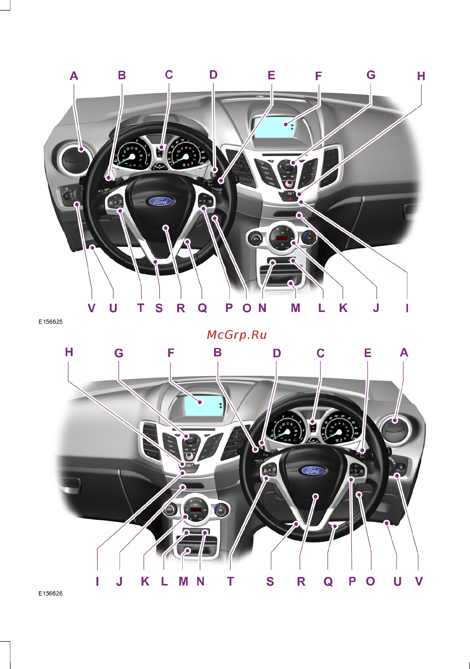 Ford Fiesta (2012) [3/20] Быстрый обзор