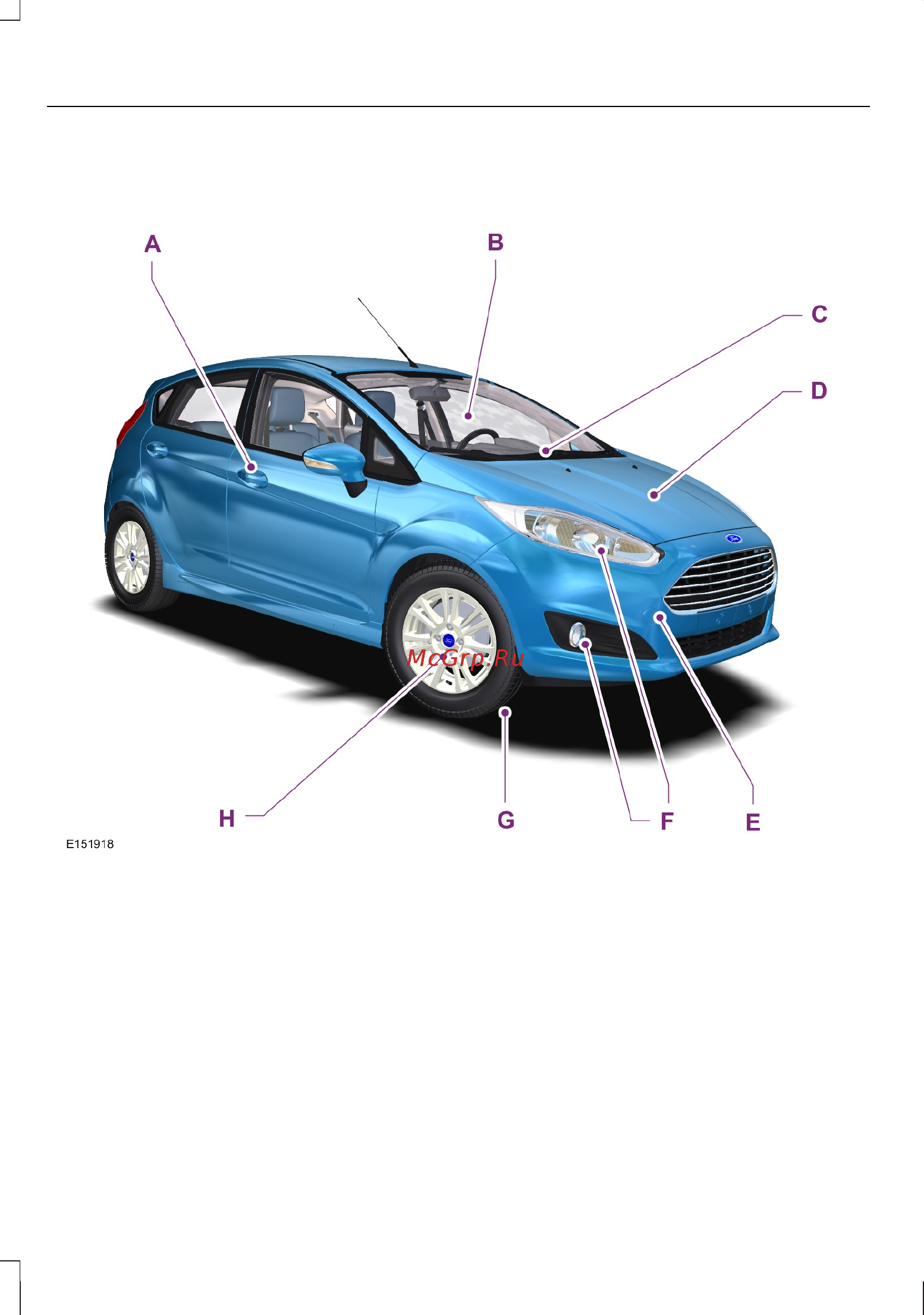 Ford Fiesta (2012) [14/324] Обзор передней наружной части автомобиля