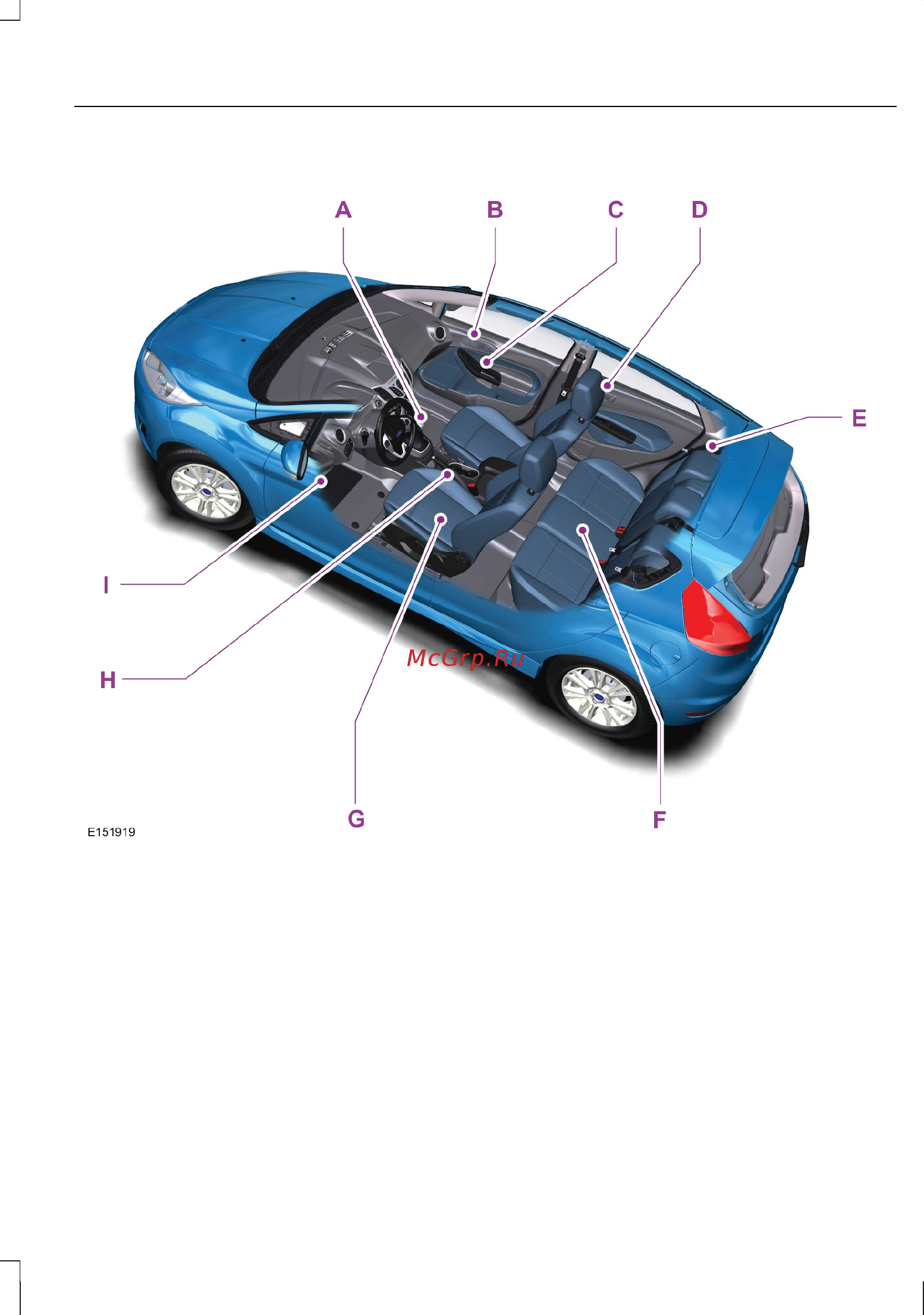 Ford Fiesta (2012) [15/324] Быстрый обзор