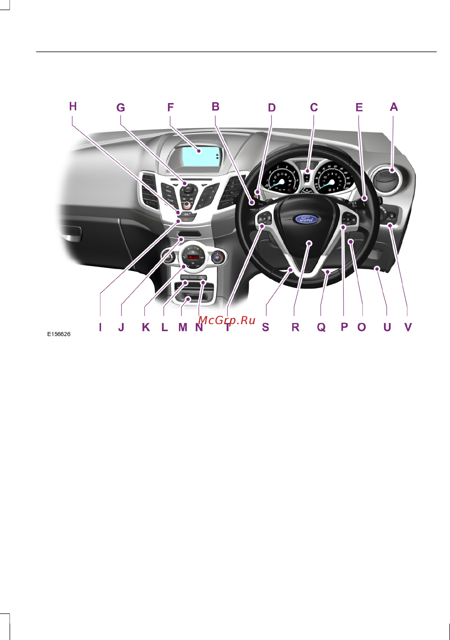 Ford Fiesta (2012) [17/324] Быстрый обзор
