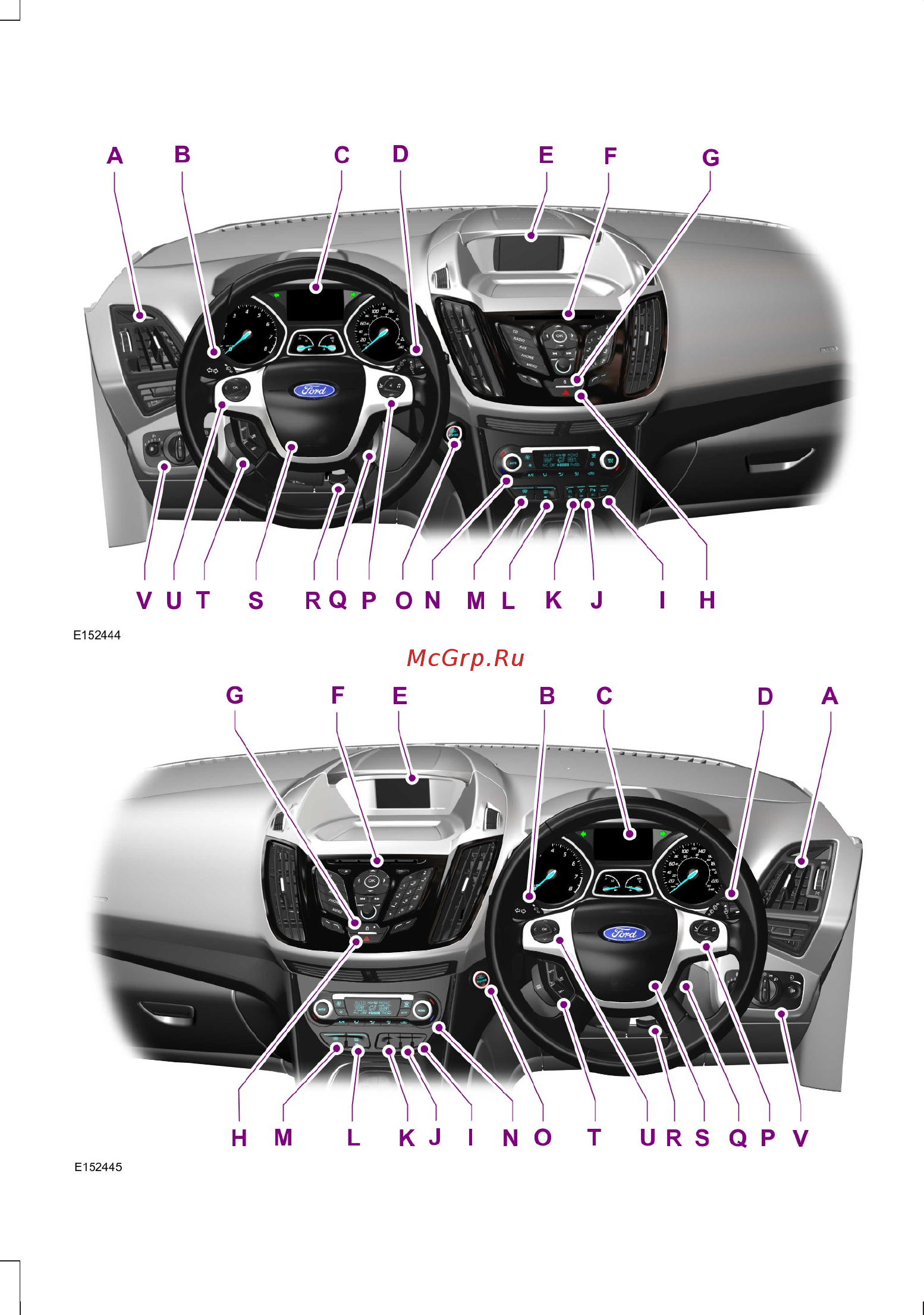 Ford Kuga (2012) [3/21] Быстрый обзор