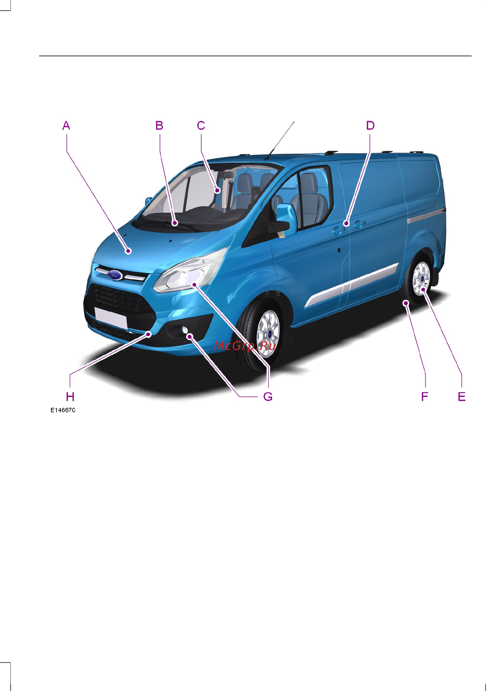 Ford Transit Custom (2013) [15/346] Быстрый обзор
