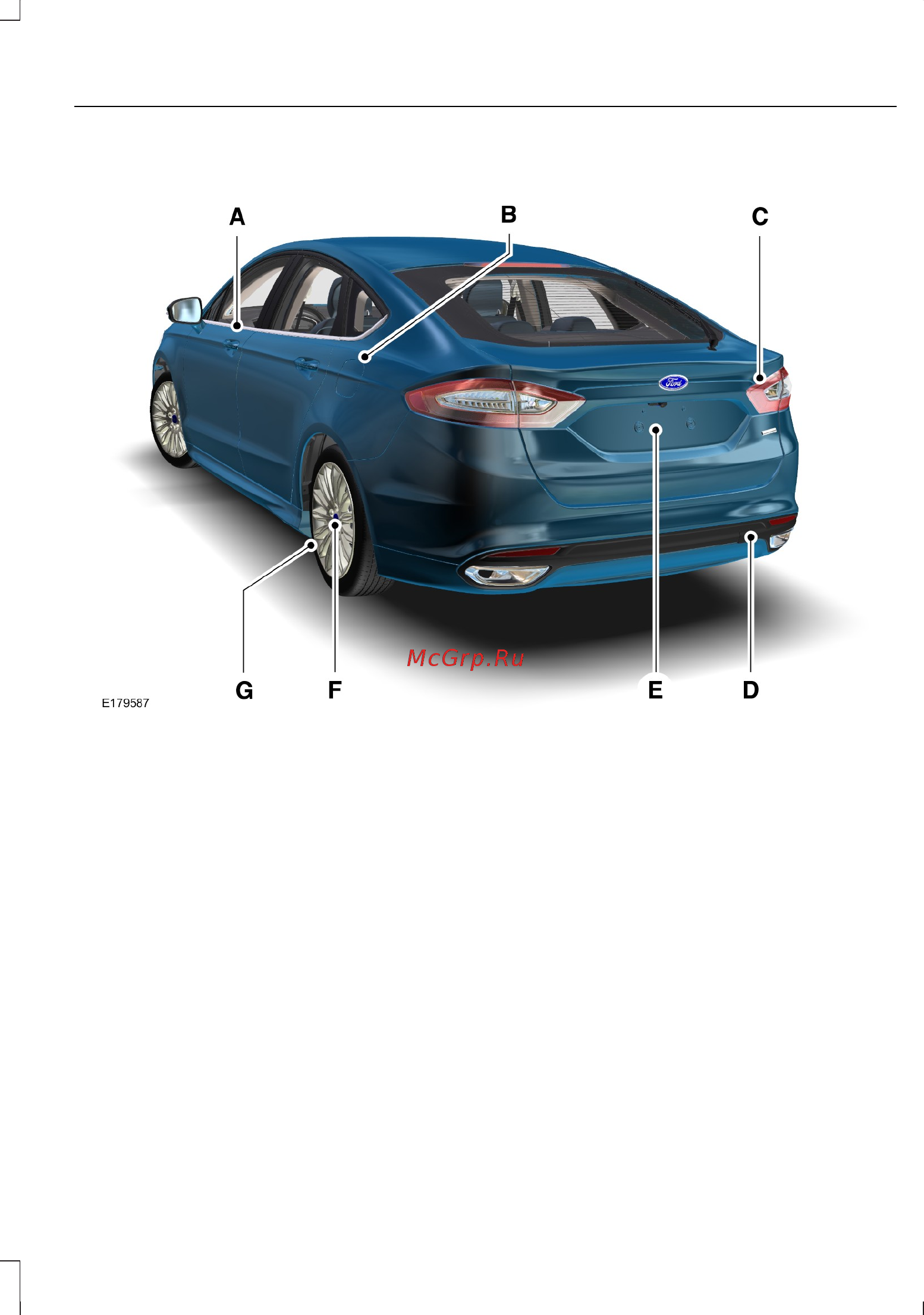 Ford Mondeo (2015) [17/532] Быстрый обзор