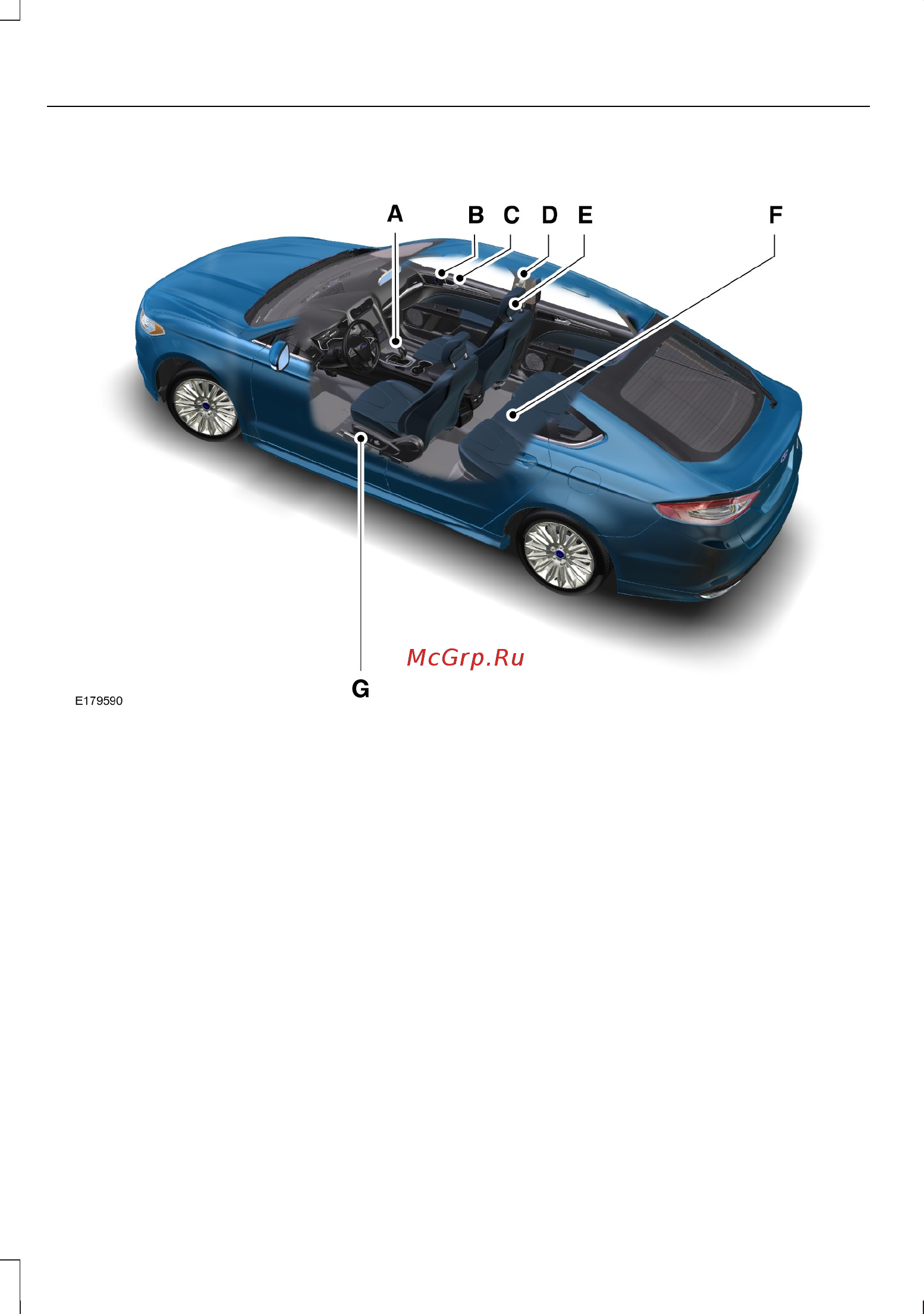 Ford Mondeo (2015) [18/532] Обзор салона автомобиля