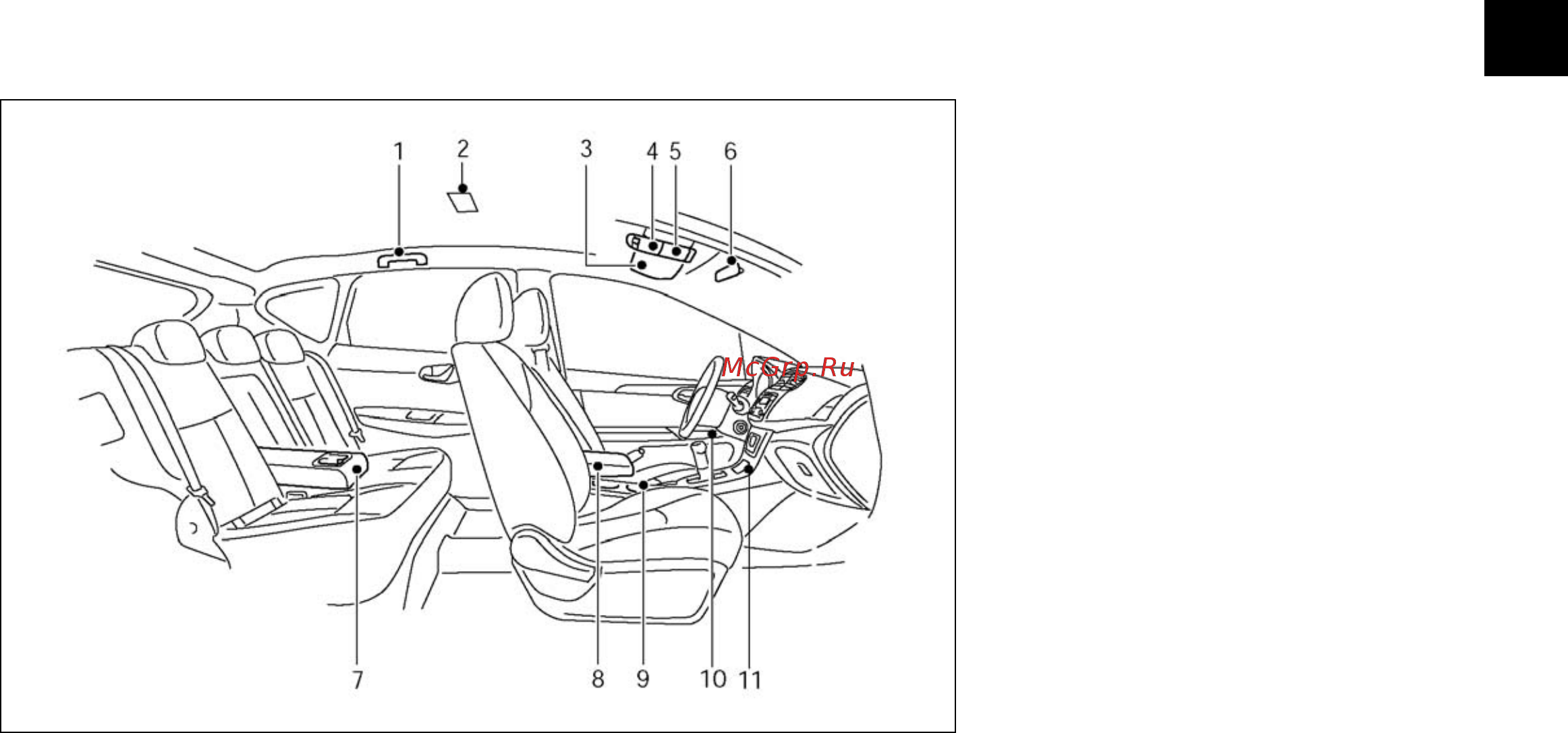Nissan Sentra [11/232] Пассажирский салон