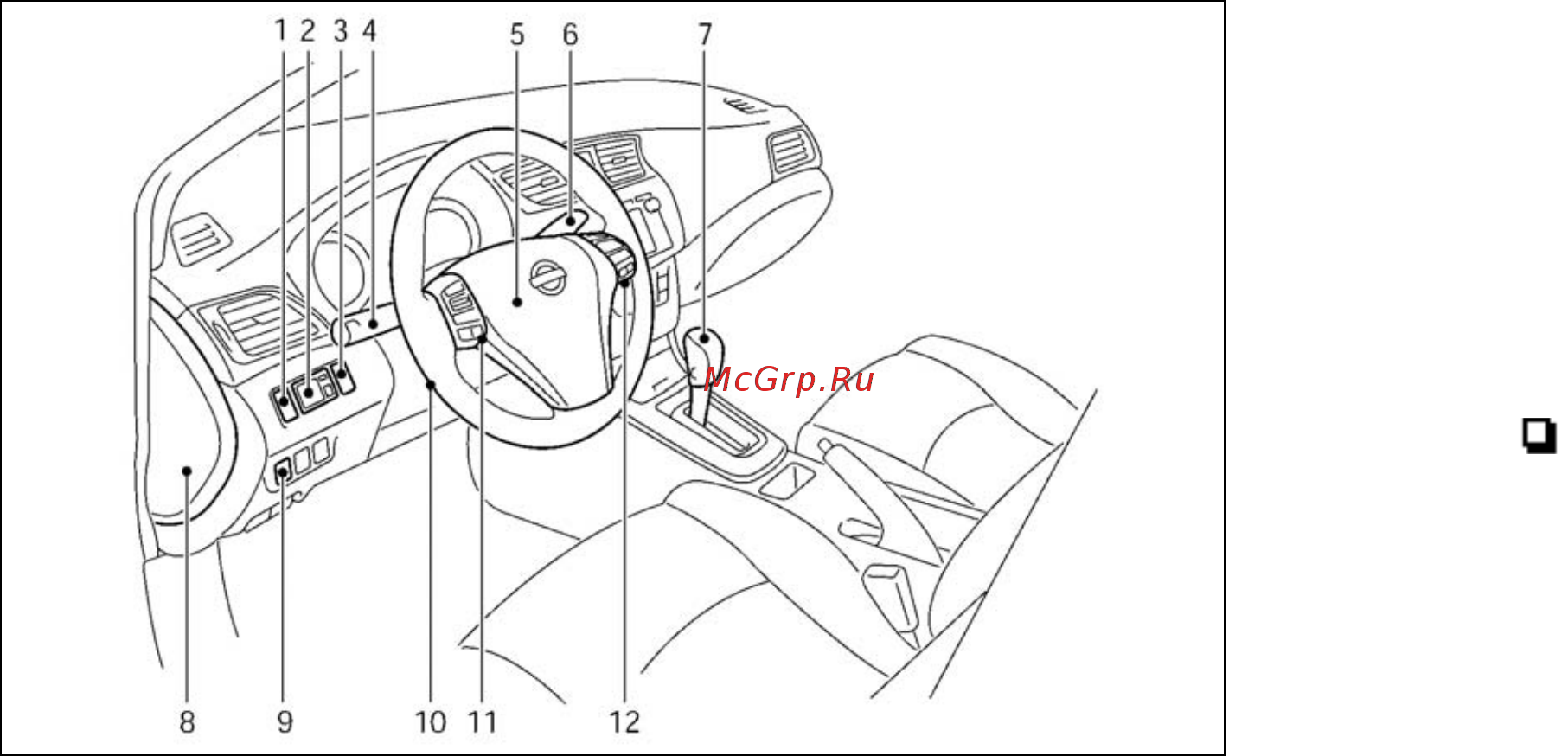 Nissan Sentra [12/232] Место водителя