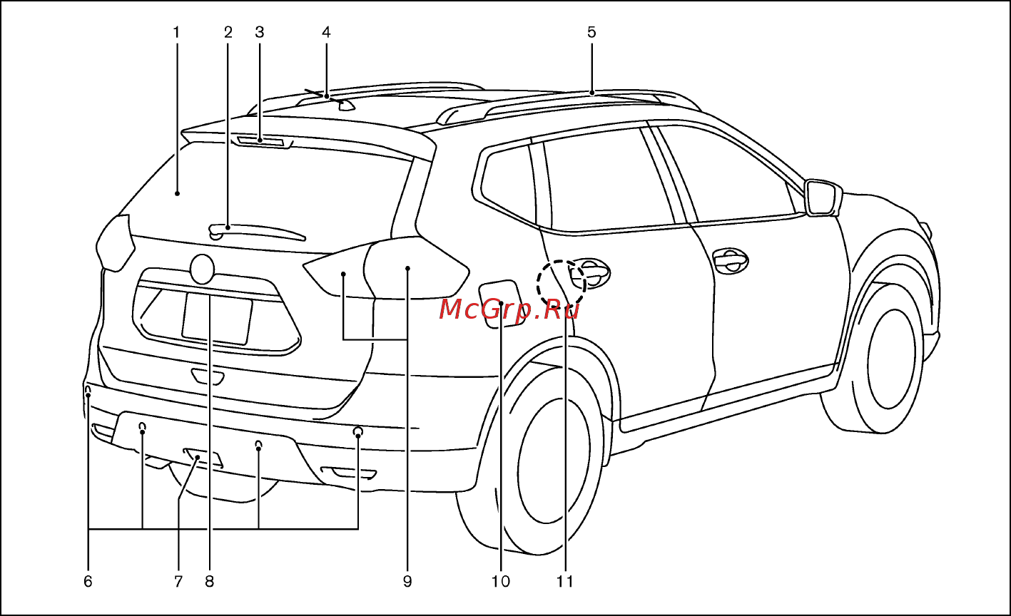 Nissan X-Trail (2015) [10/359] Задняя часть кузова автомобиля