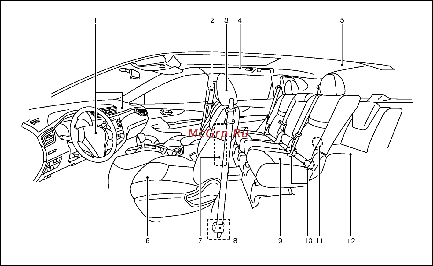 Nissan X-Trail (2015) [8/359] Безопасность сиденья ремни безопасности и дополнительные удерживающие системы