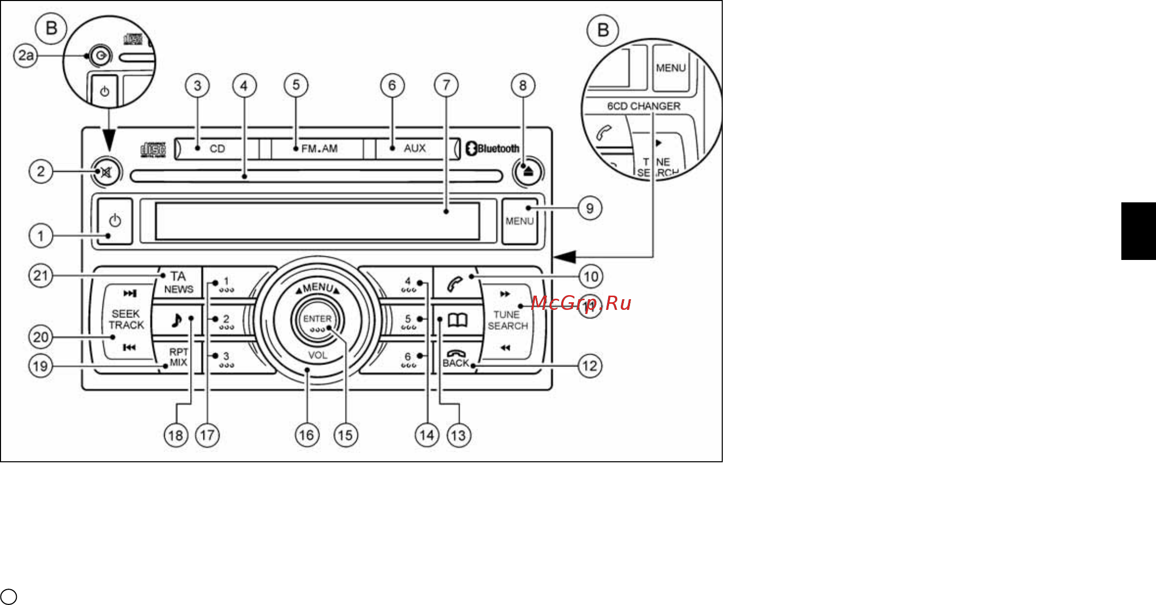 Nissan Qashqai [128/285] Радиоприемник lw mw fm с проигрывателем cd или cd чейнджером на 6 компакт дисков
