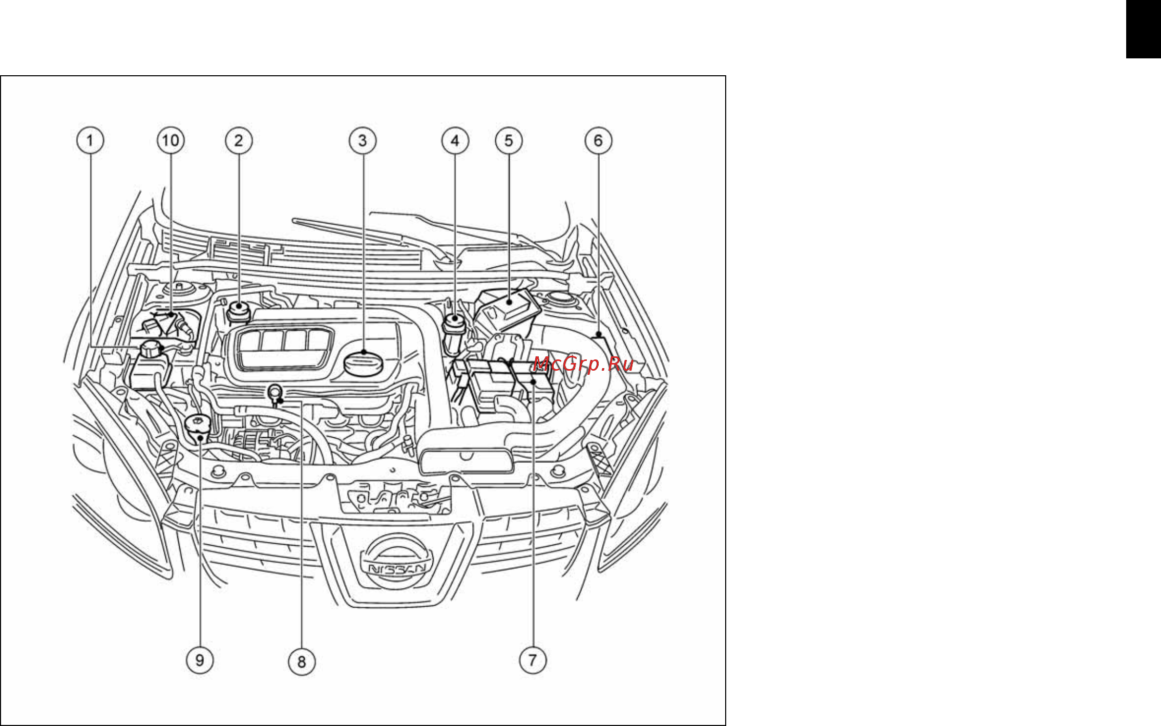 Nissan Qashqai [18/285] Двигатель r9m