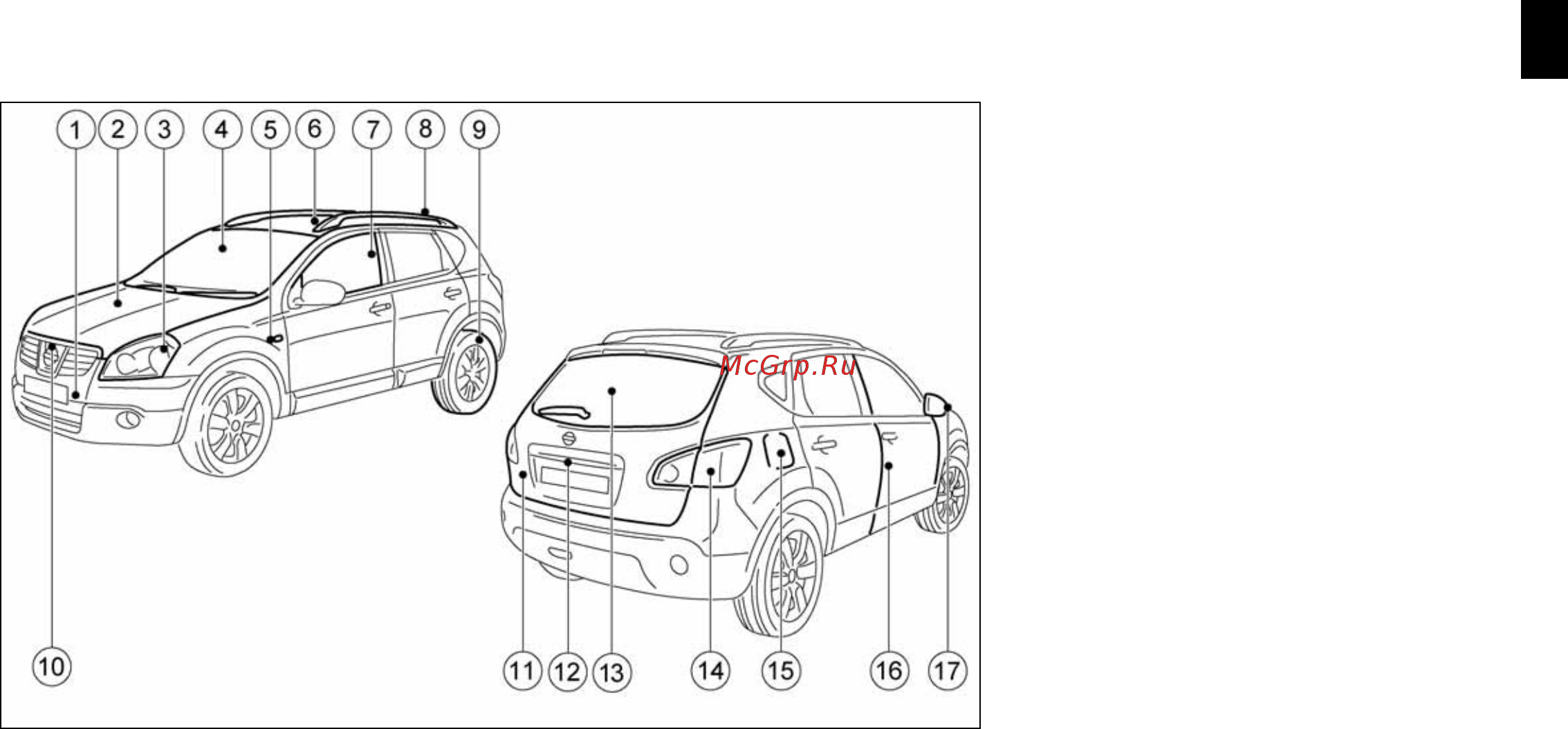 Nissan Qashqai [8/285] Внешний вид спереди и сзади