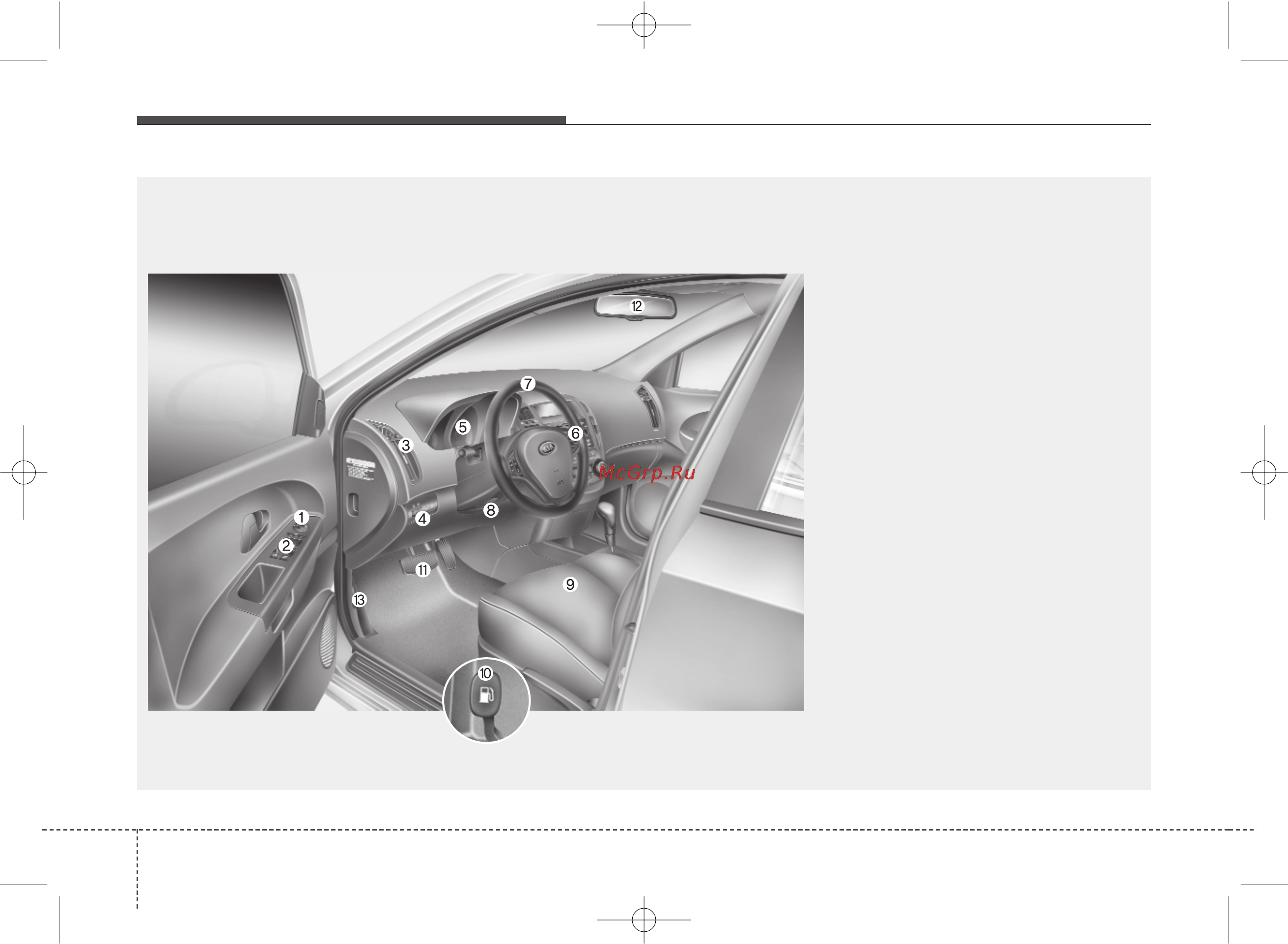 Kia ceed sw 2006-2009 [8/385] Перечень внутреннего оборудования