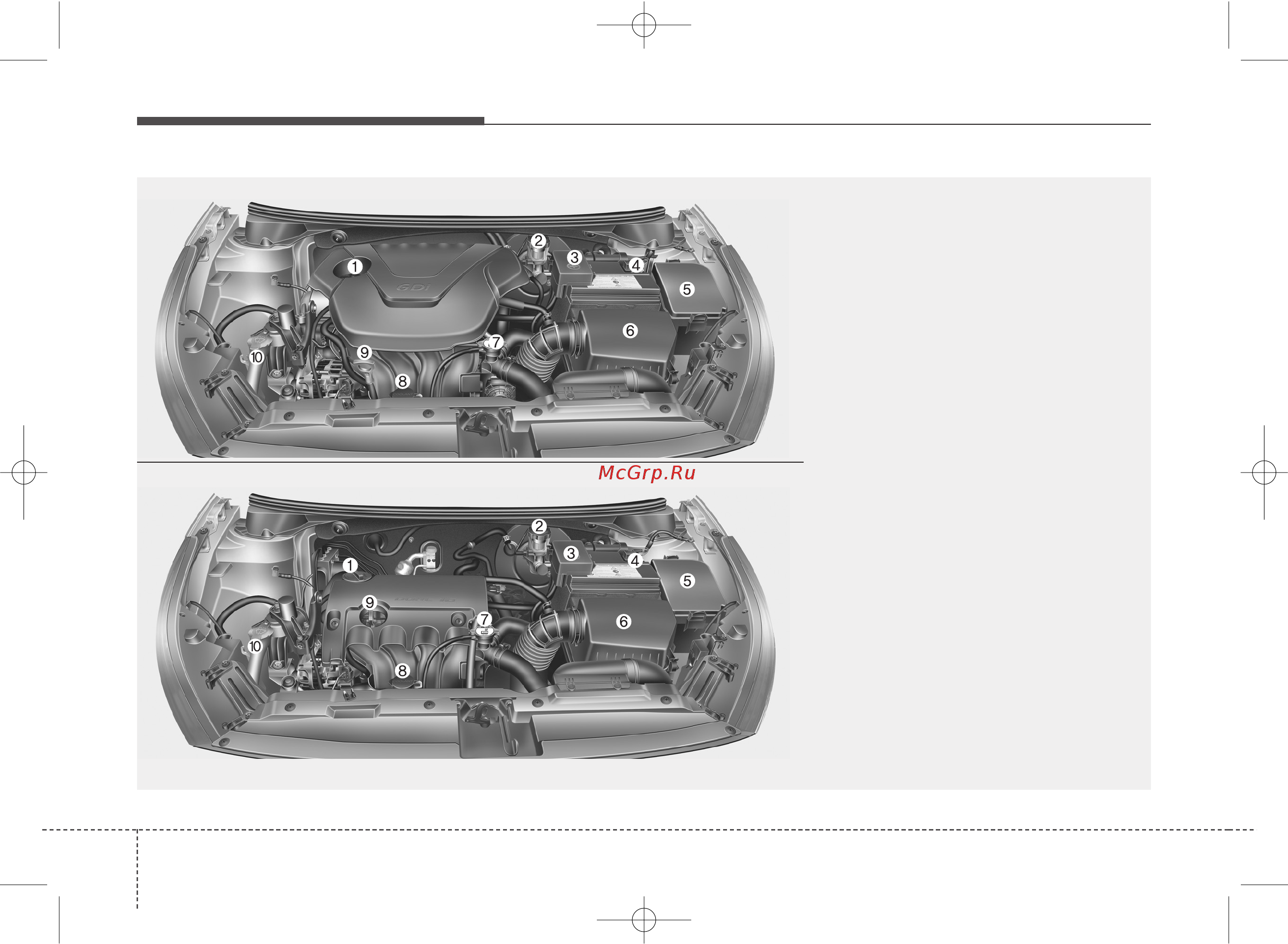 Kia ceed sw 2013-2015 [18/584] Знакомство с вашим автомобилем