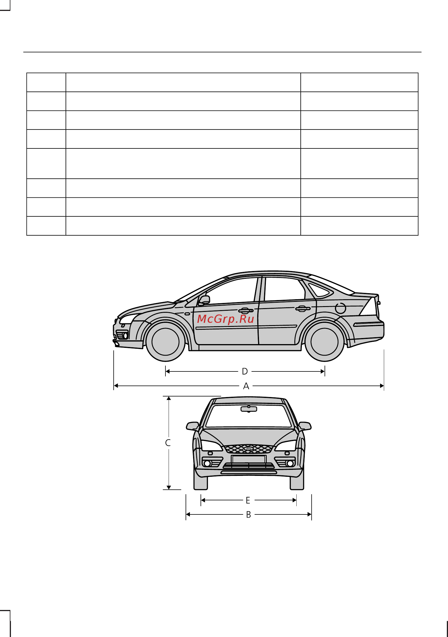 Ford Focus II (2007-) [286/346] Технические характеристики