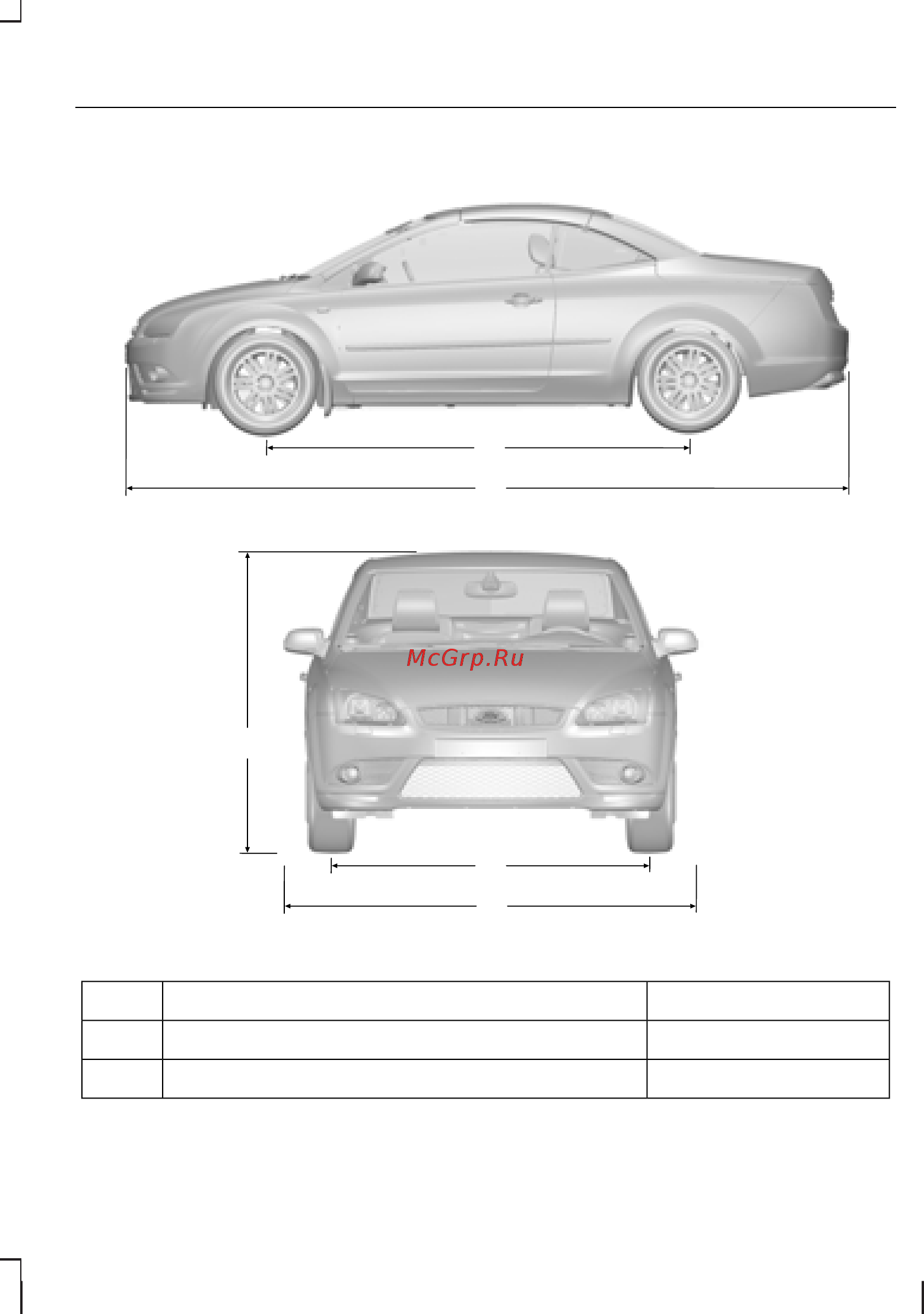 Ford Focus II (2007-) [289/346] Технические характеристики