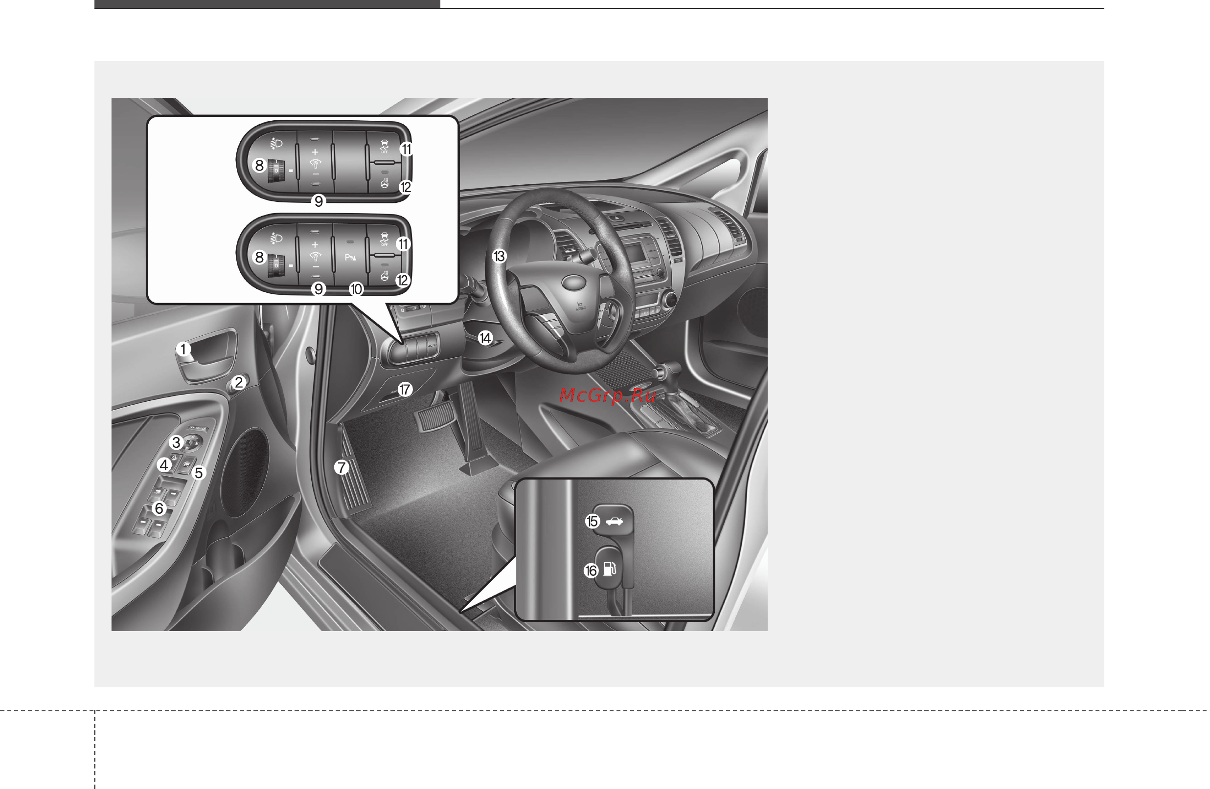 Kia Cerato 2013-2016 [13/690] Общий вид салона