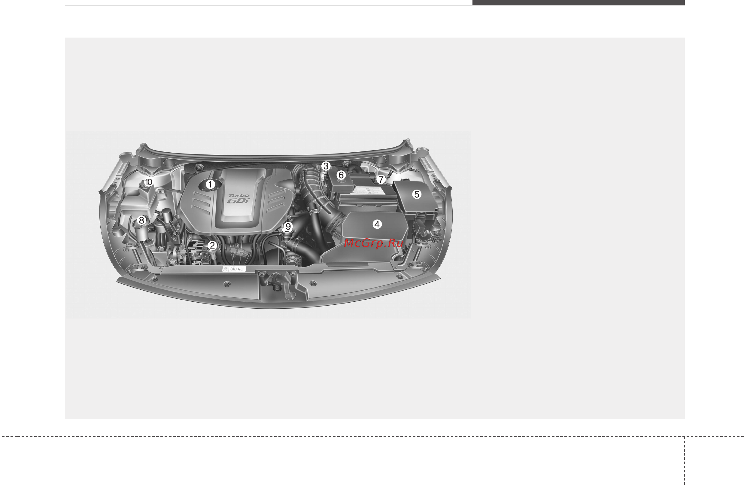 Kia Cerato 2013-2016 [16/690] Знакомство с вашим автомобилем