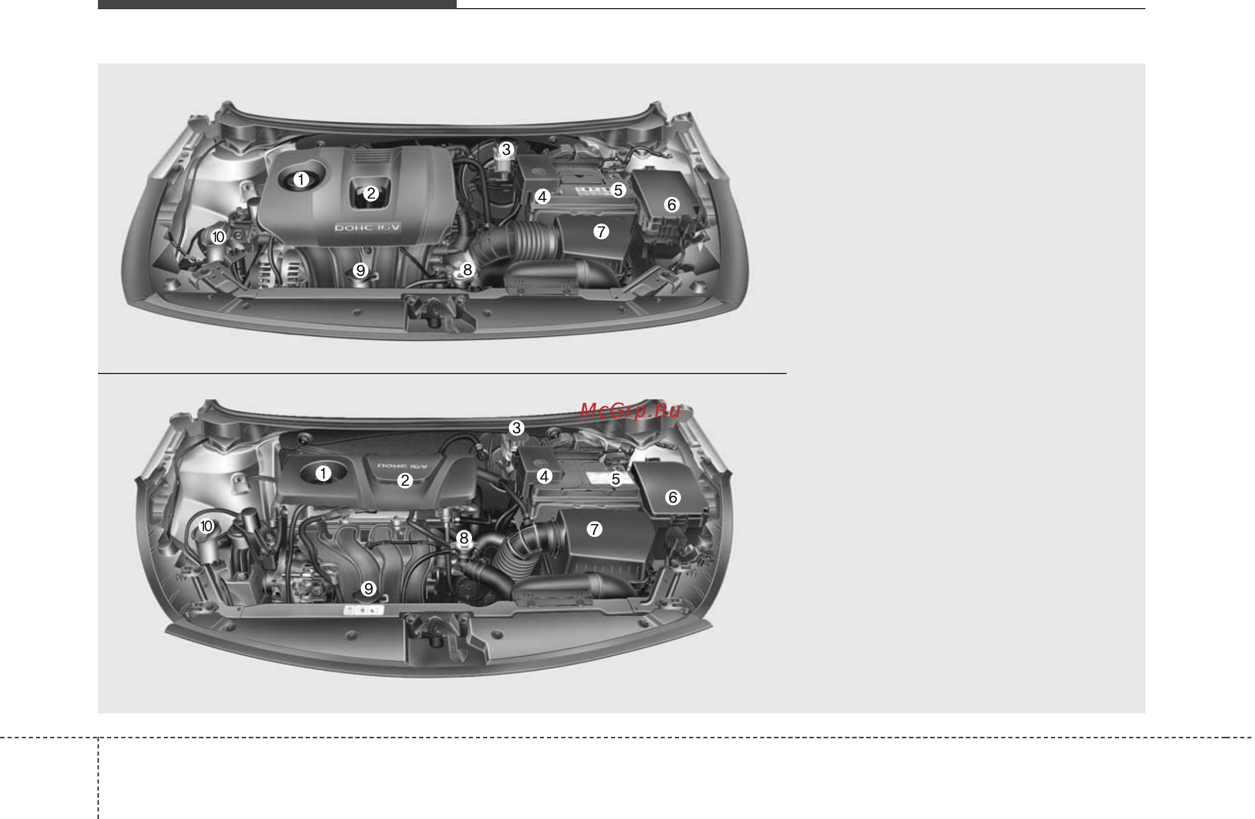 Kia Cerato KOUP 2013-2016 [18/712] Знакомство с вашим автомобилем