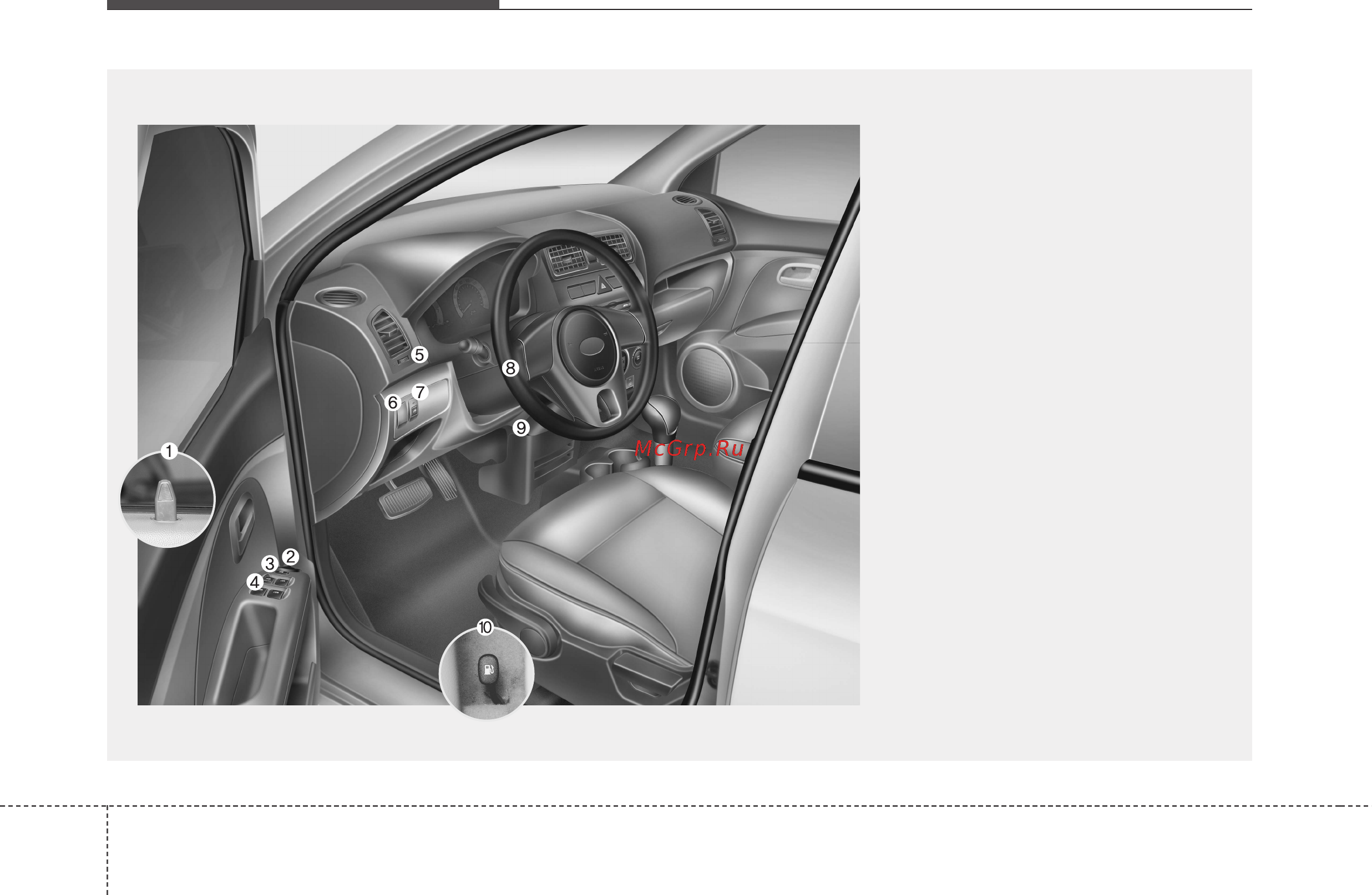 Kia Picanto 2004-2011 [14/403] Общий вид салона